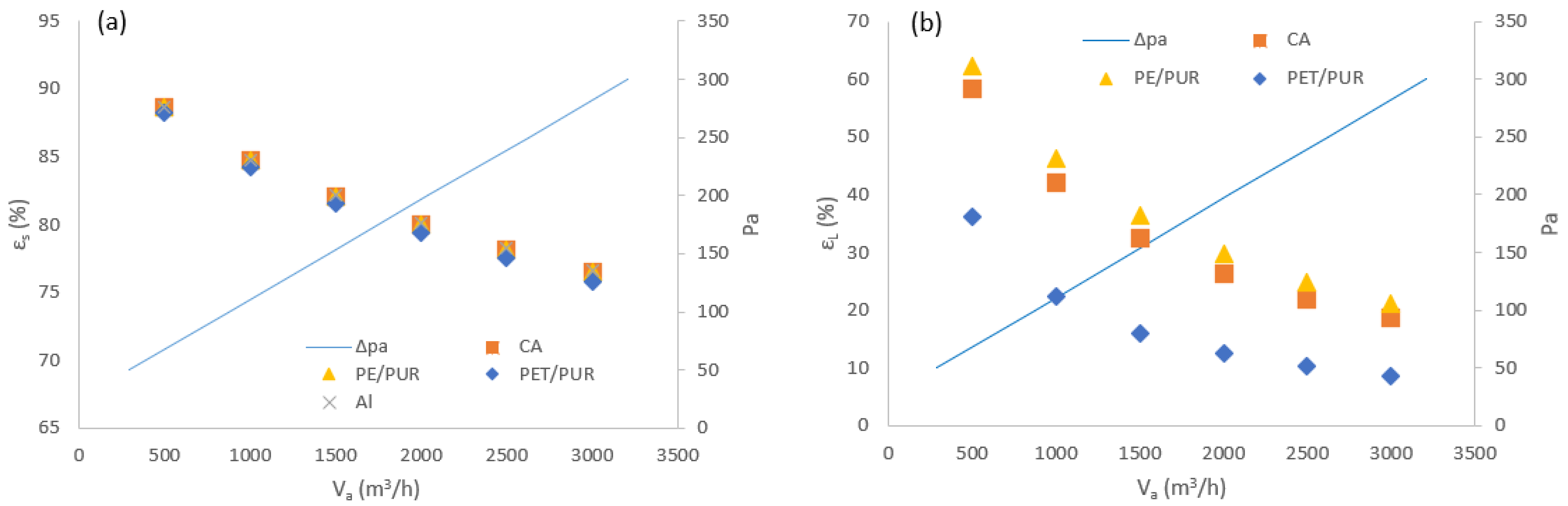 Energies 15 06021 g013