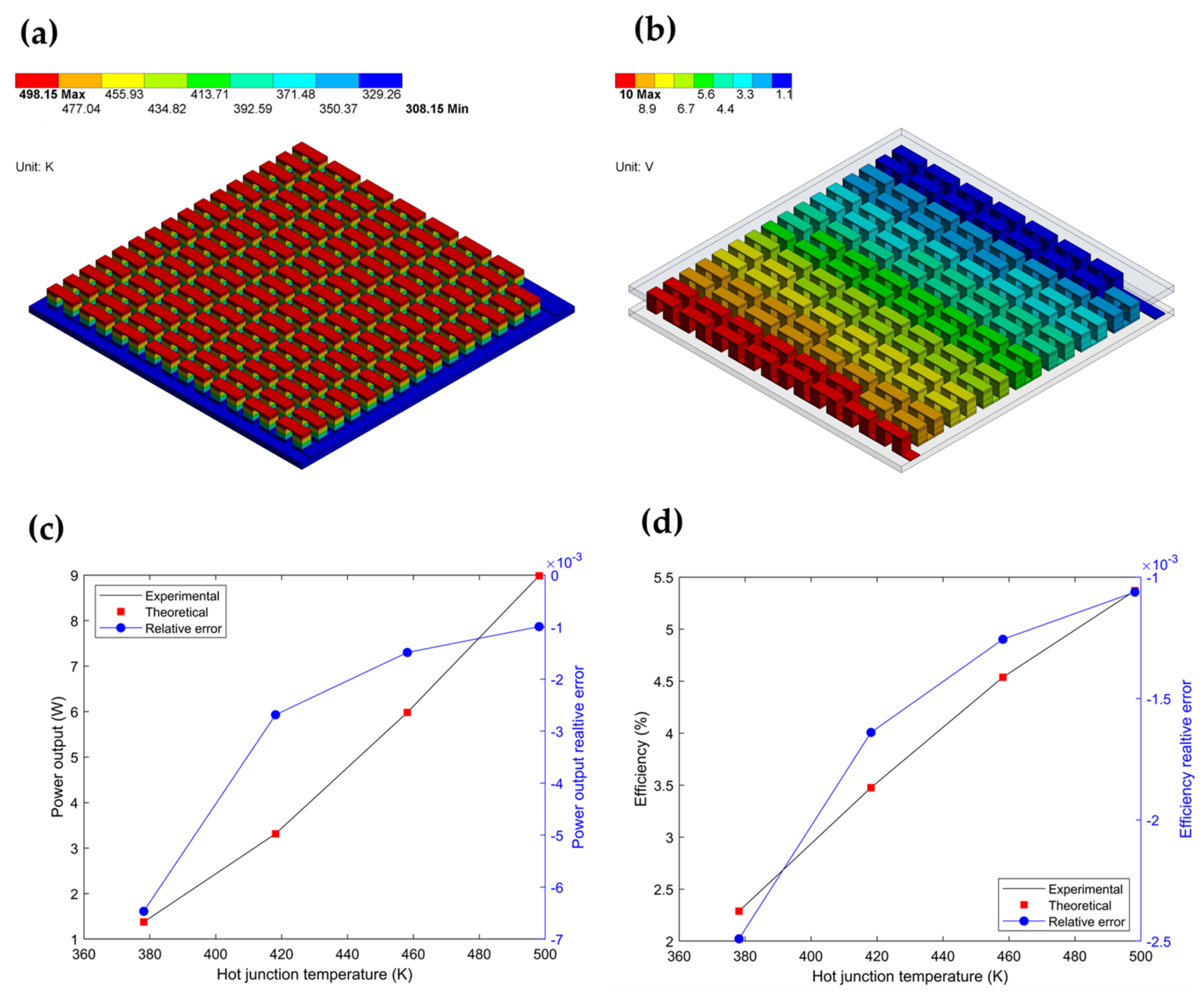 Energies 15 06024 g006