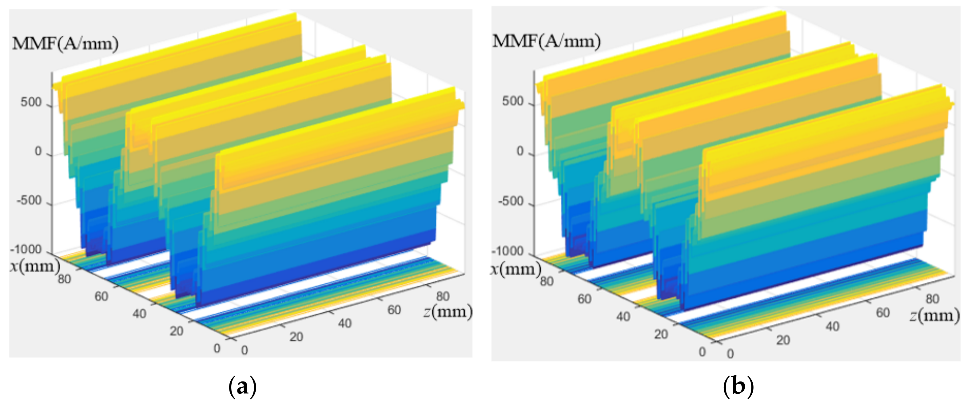 Energies 15 06026 g003