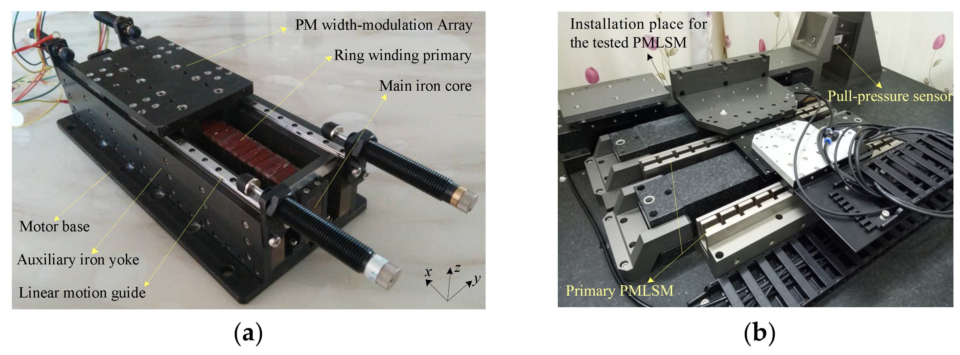 Energies 15 06026 g011