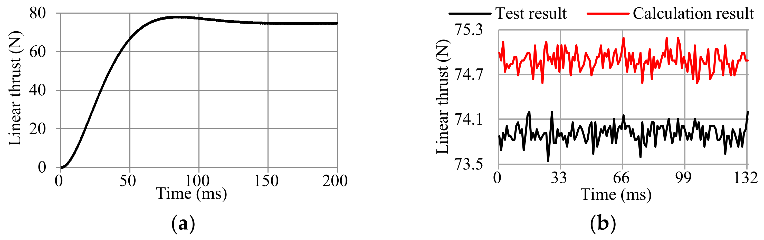 Energies 15 06026 g013