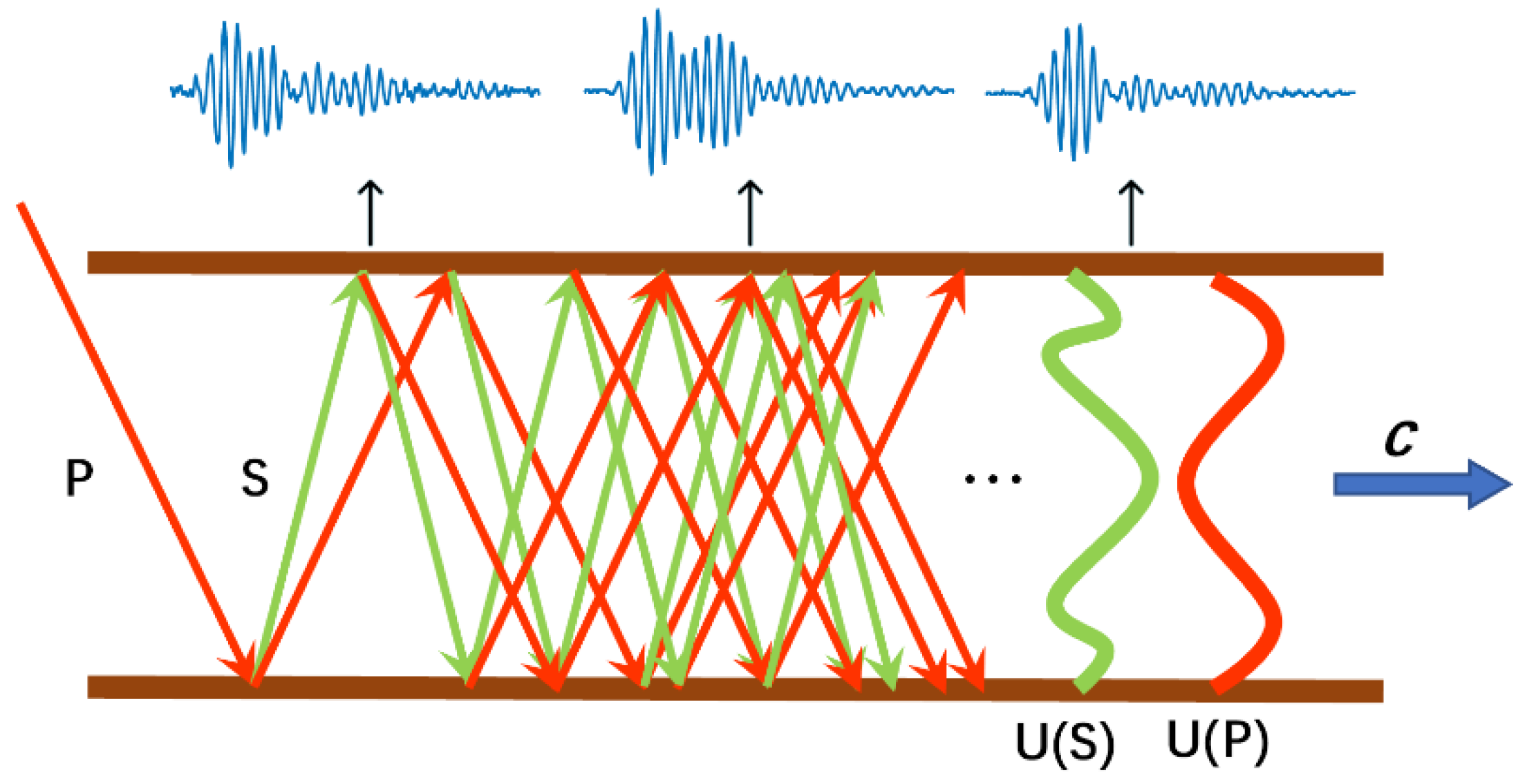 Energies 15 06027 g001