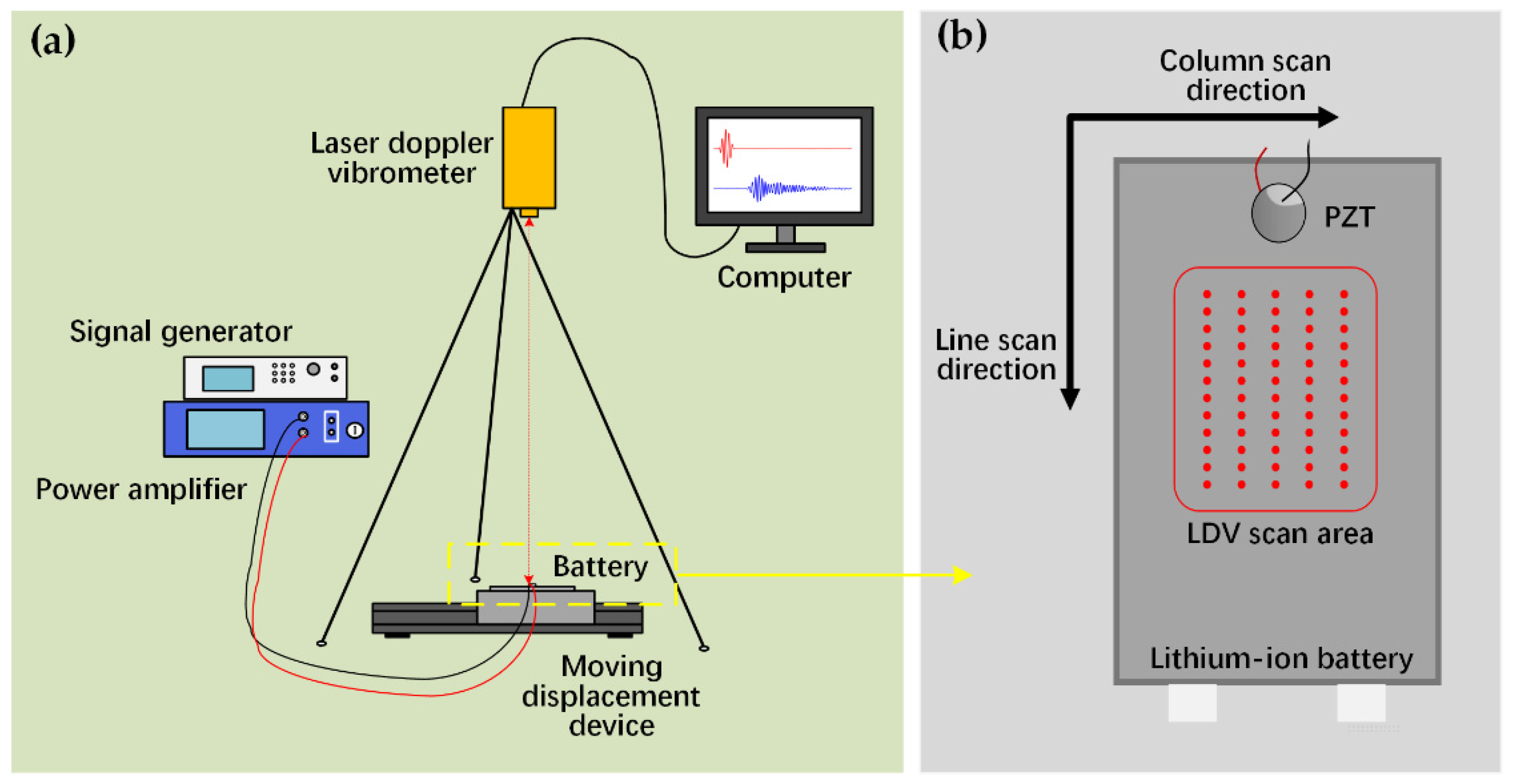 Energies 15 06027 g002