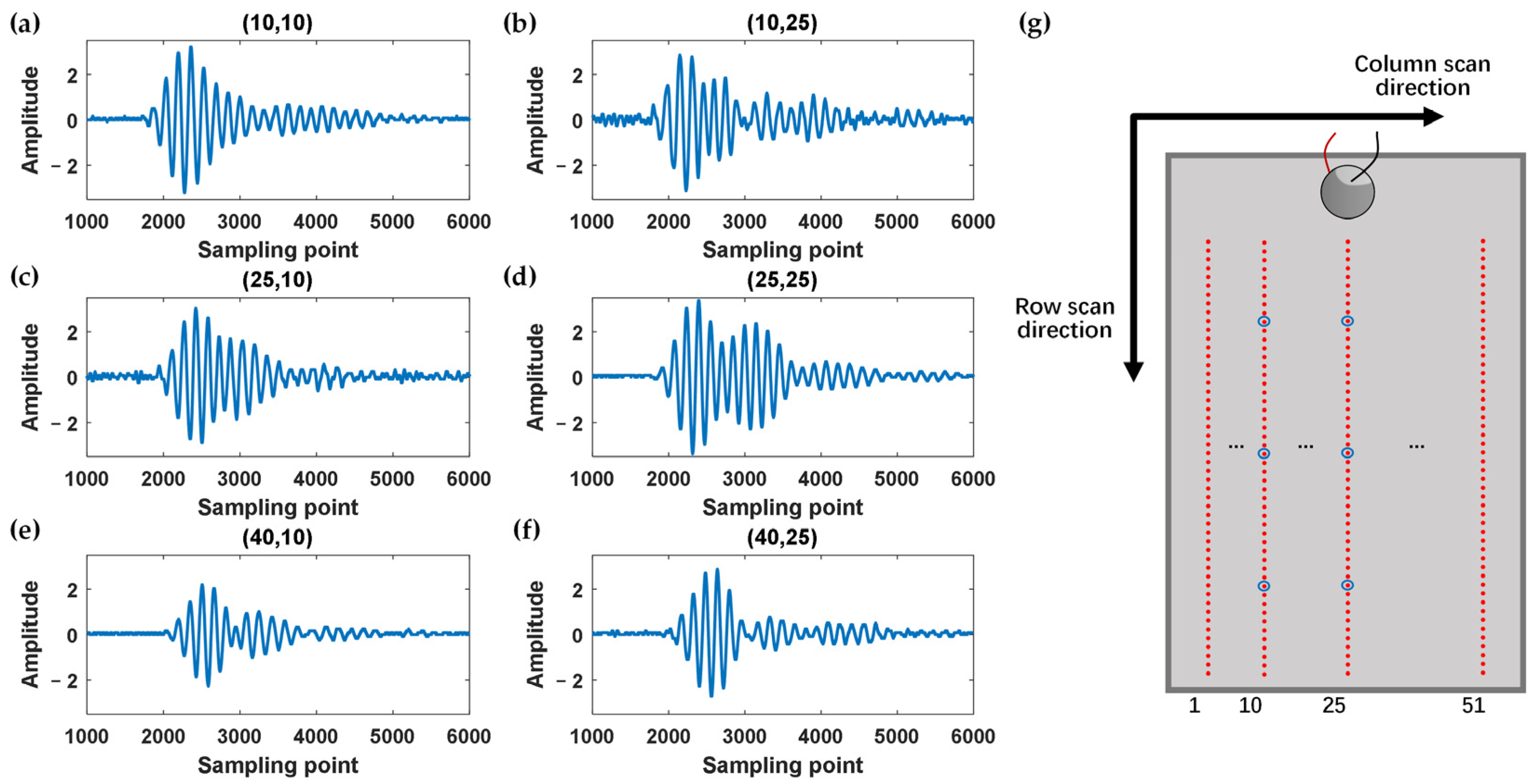 Energies 15 06027 g004