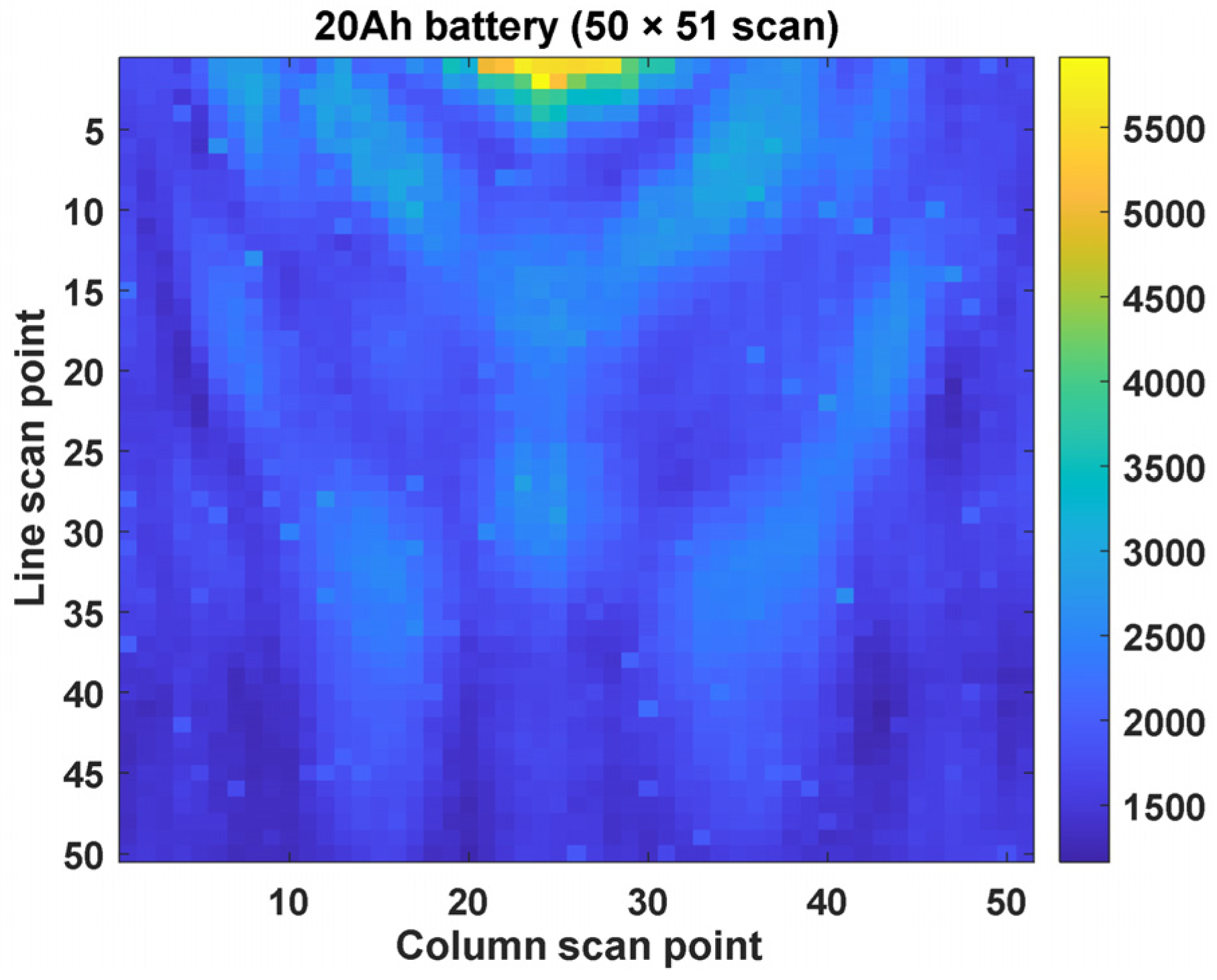 Energies 15 06027 g005
