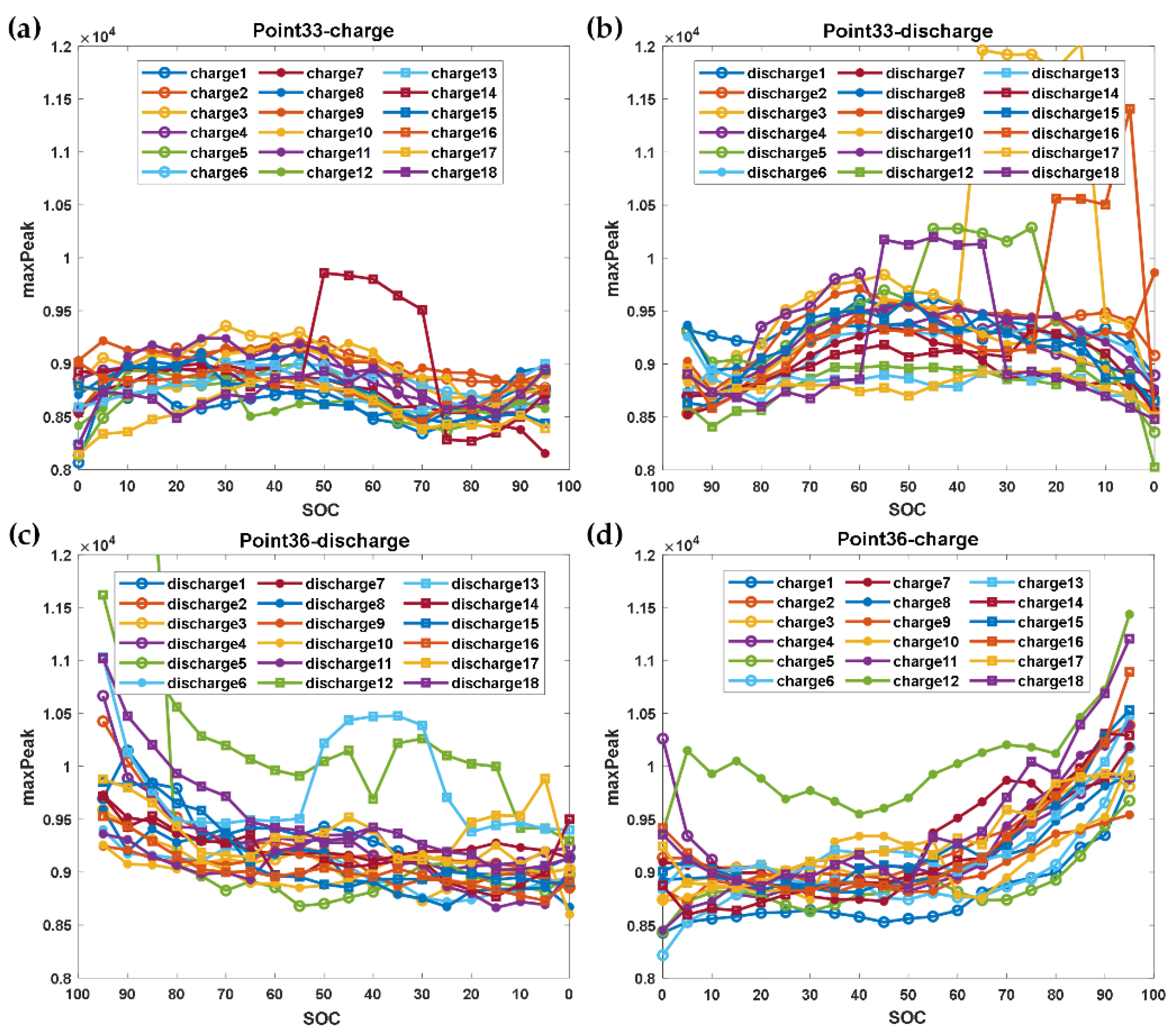 Energies 15 06027 g006