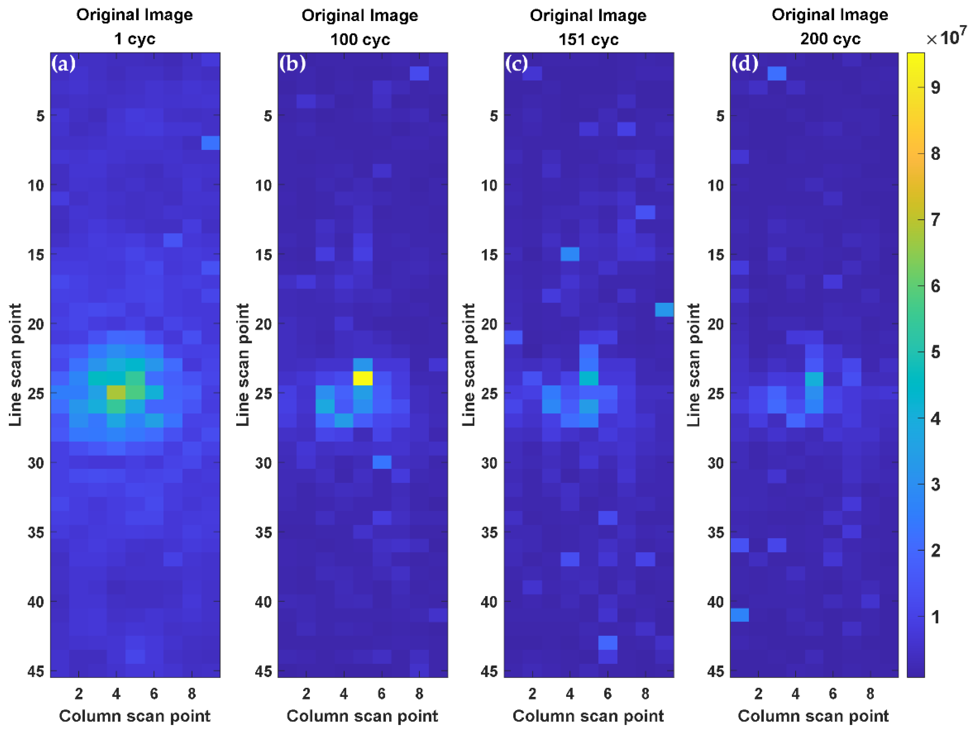 Energies 15 06027 g010