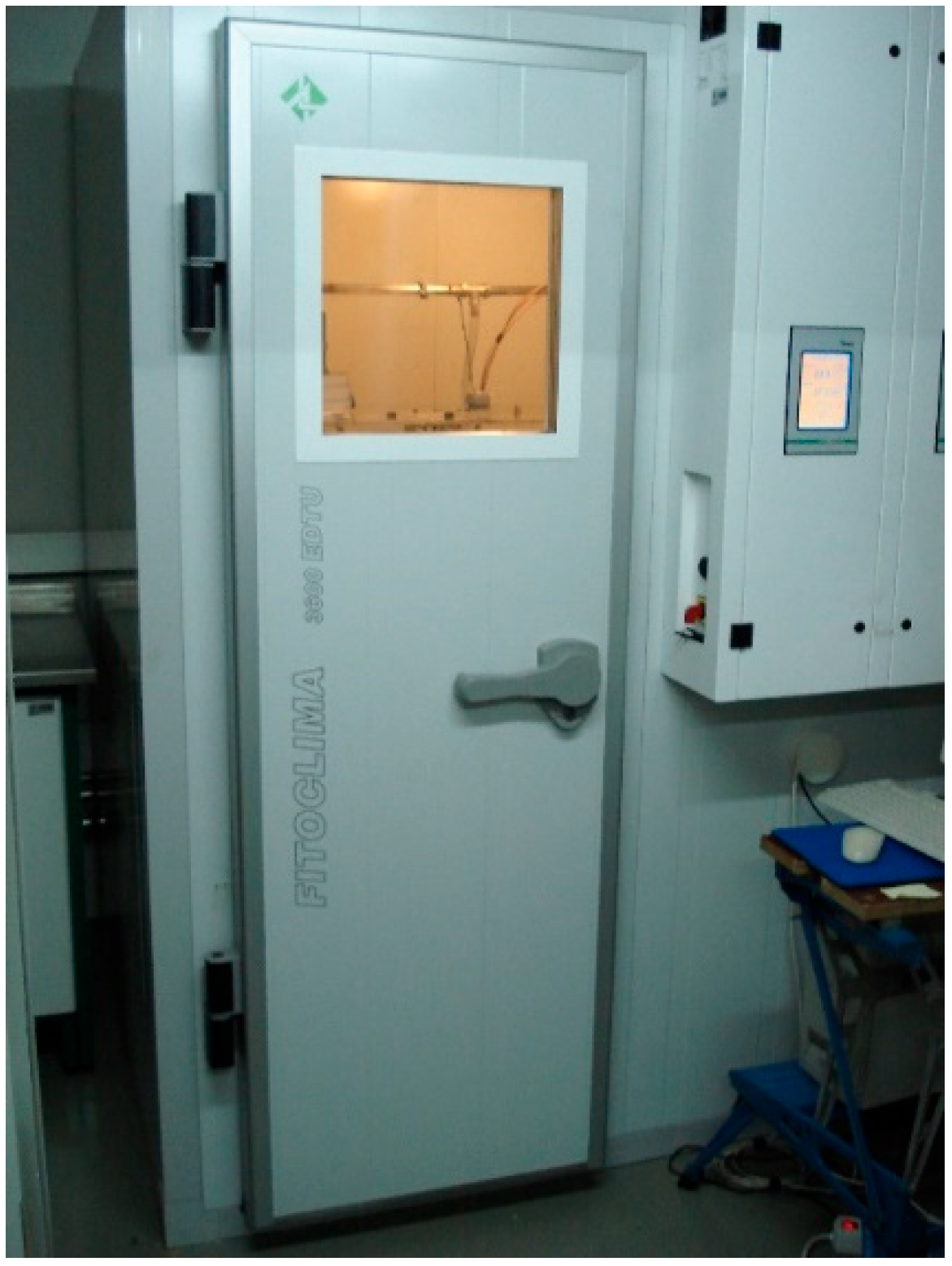 Energies 15 06028 g001 Energies 15 06028 g001