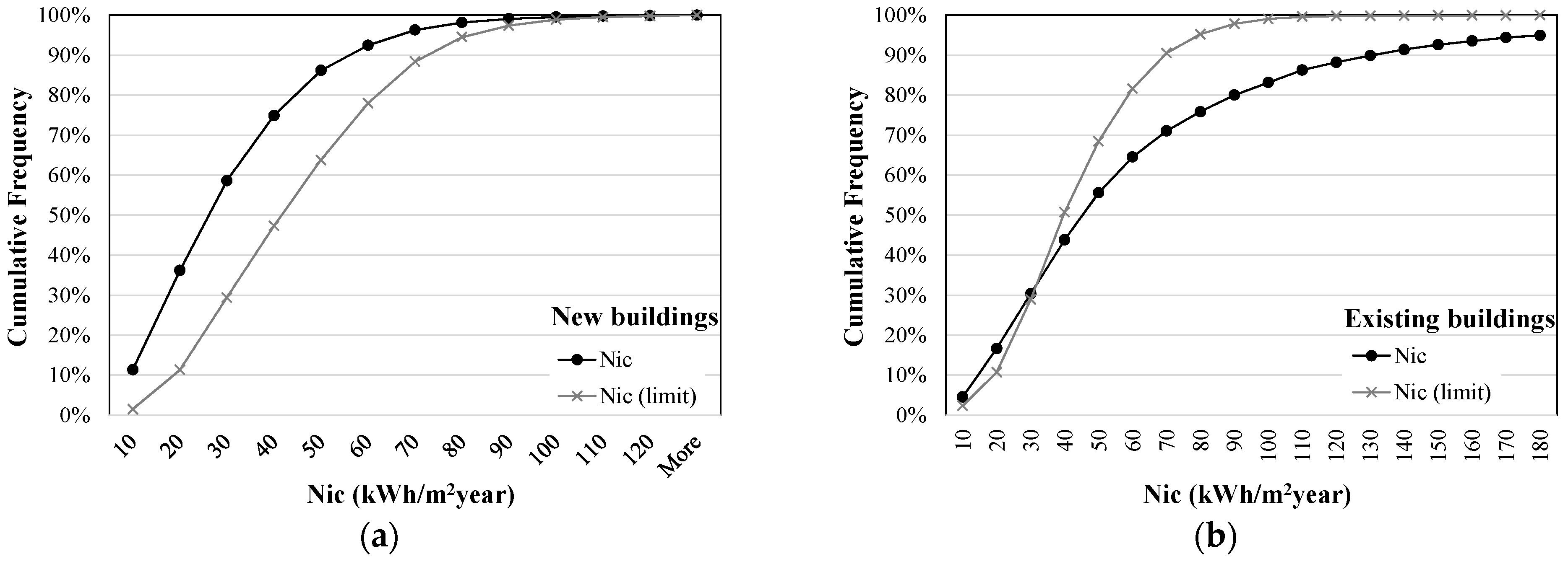 Energies 15 06028 g005 Energies 15 06028 g005