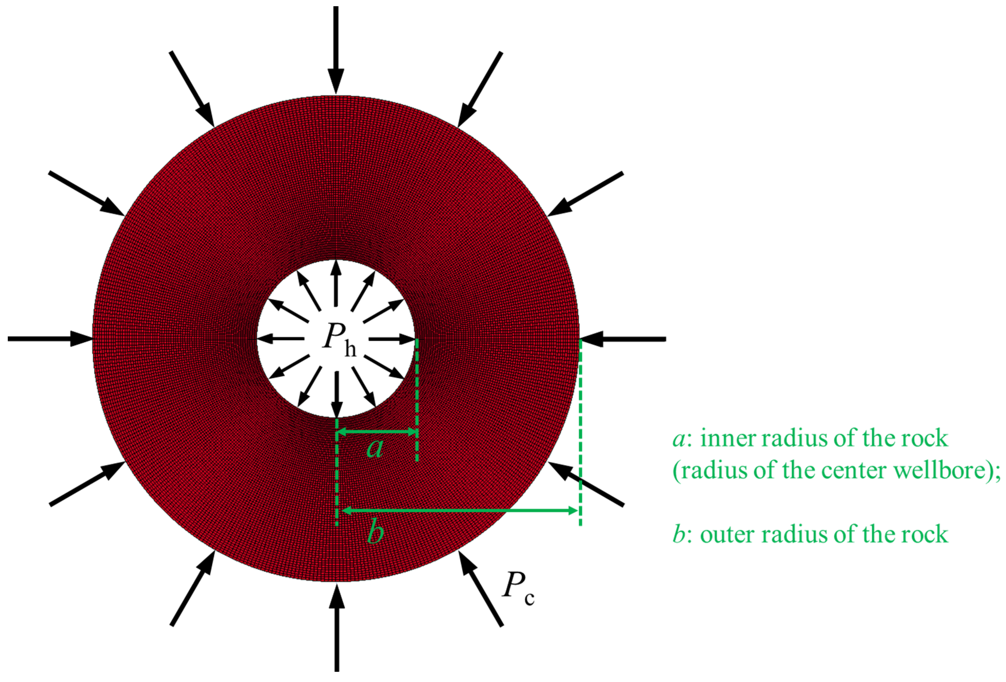Energies 15 06032 g006
