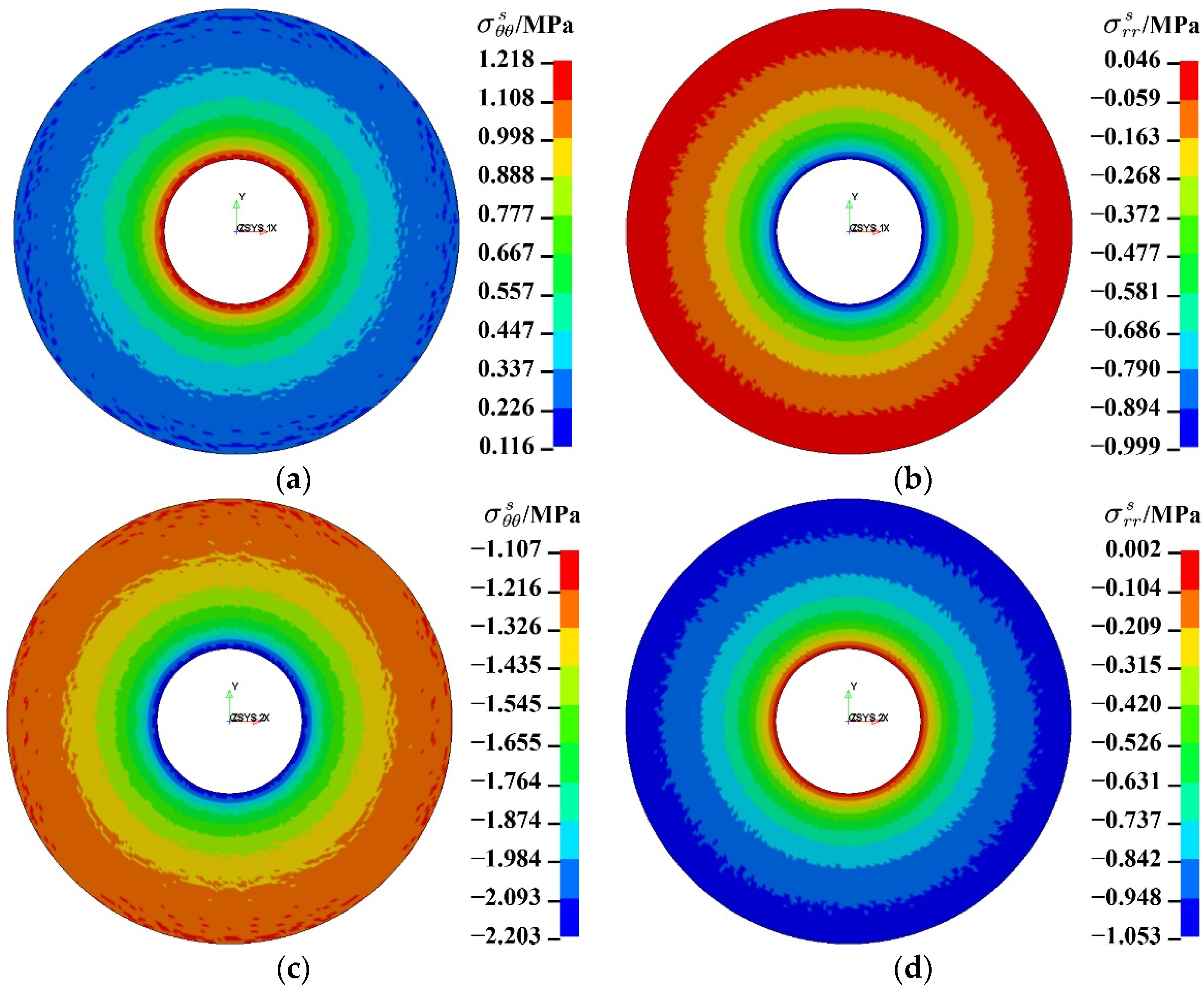 Energies 15 06032 g007