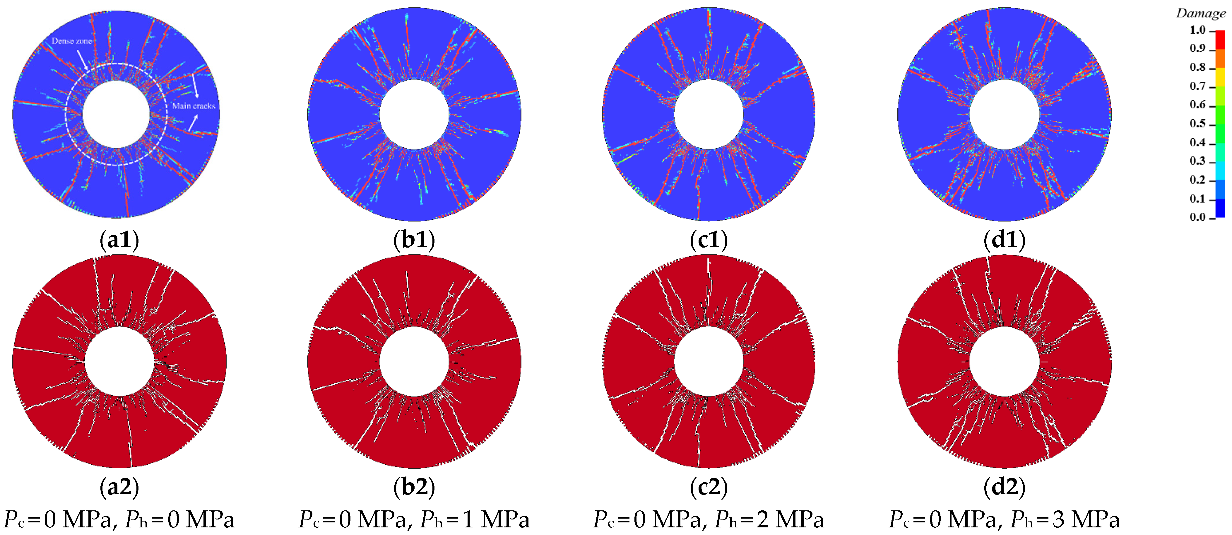 Energies 15 06032 g012