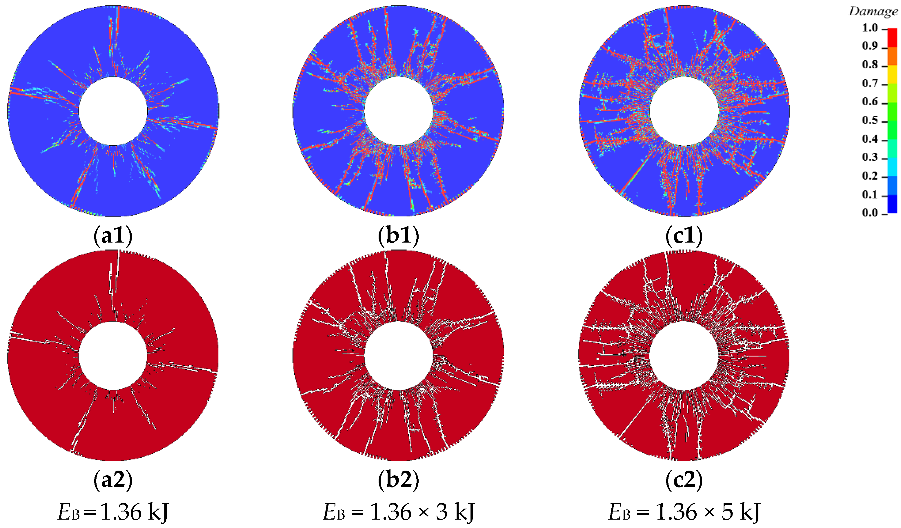 Energies 15 06032 g016