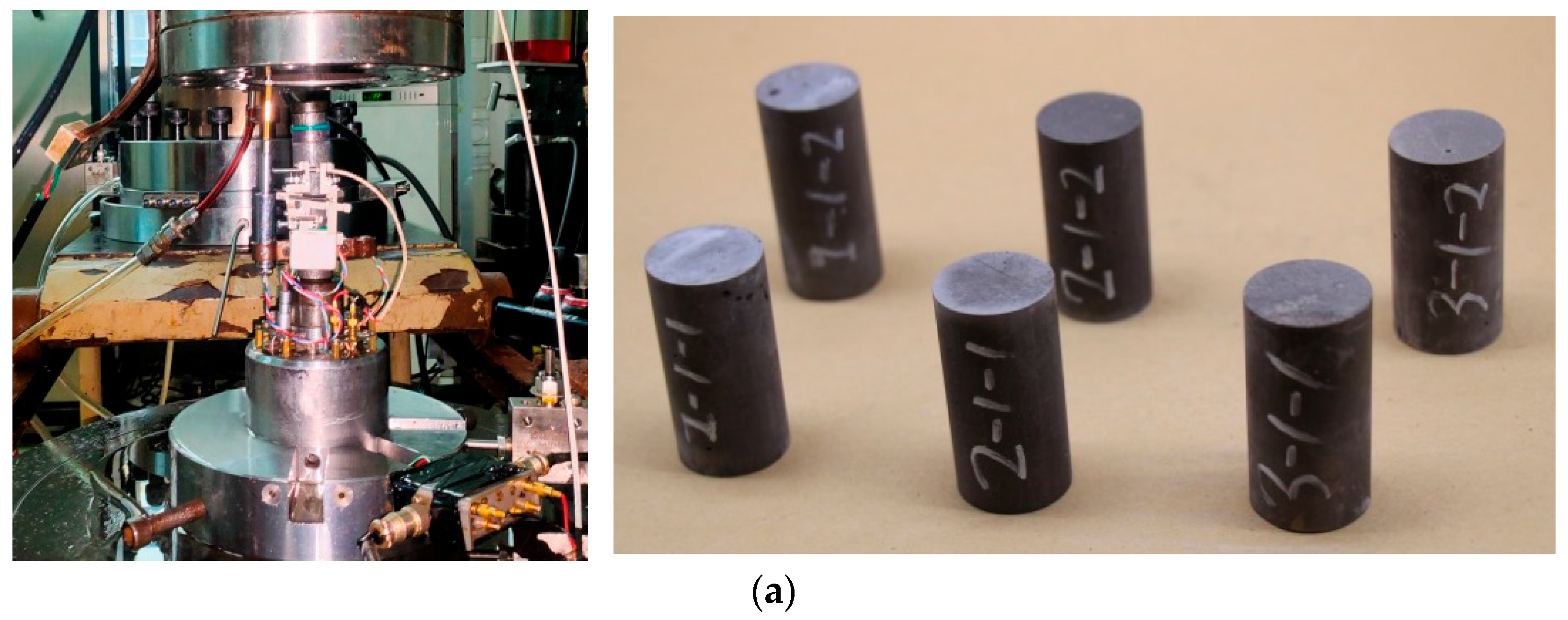 Energies 15 06045 g001a