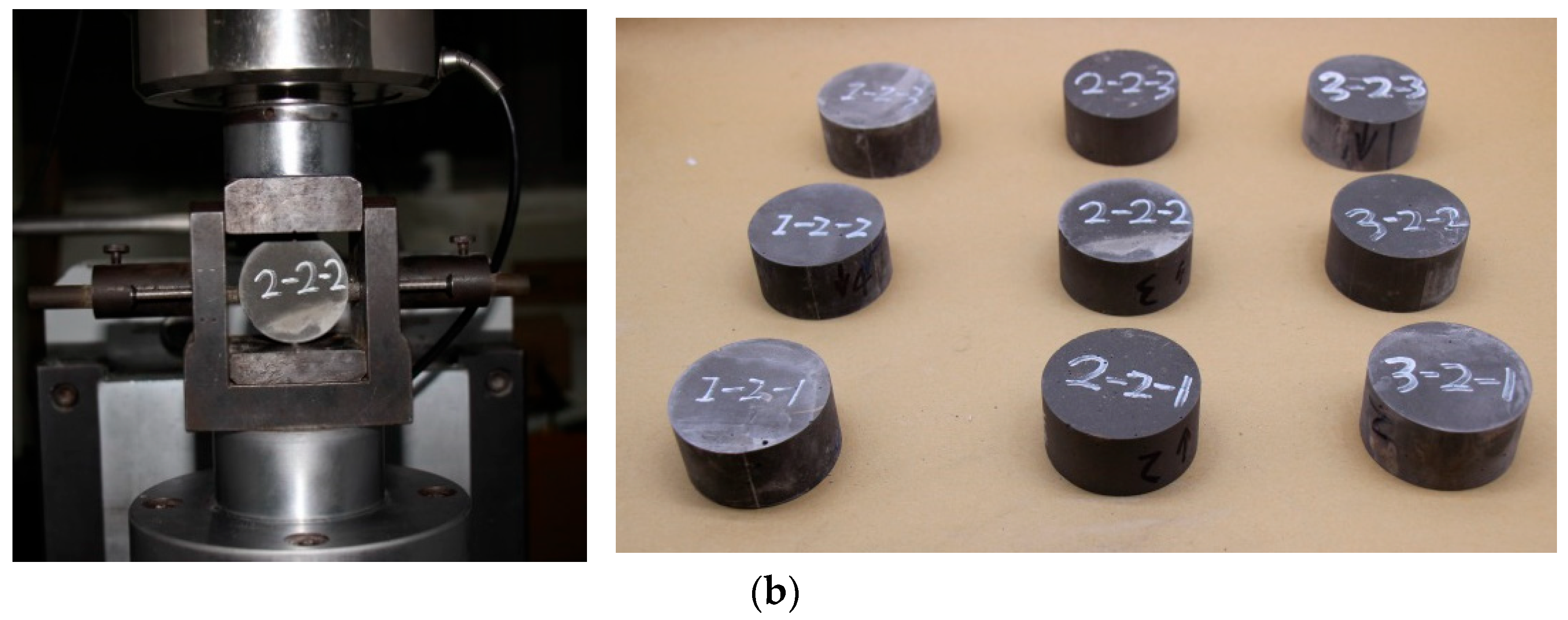 Energies 15 06045 g001b