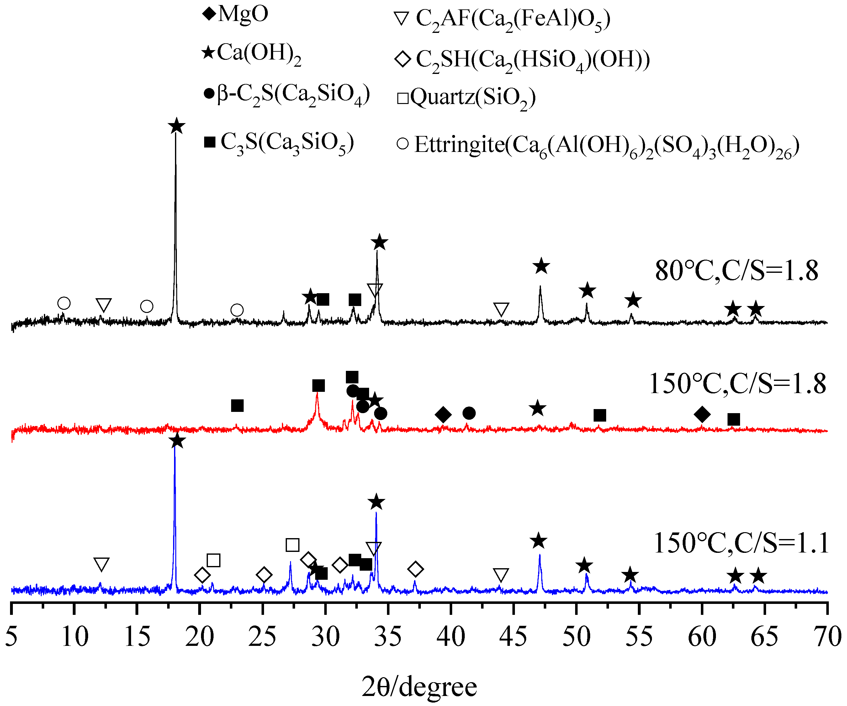 Energies 15 06045 g004