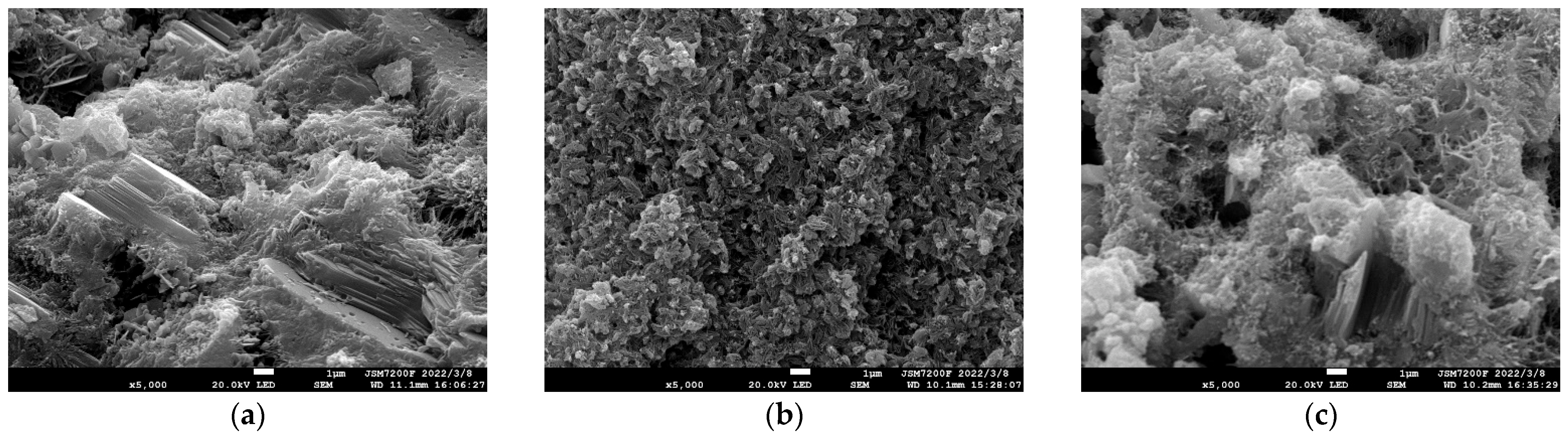 Energies 15 06045 g006