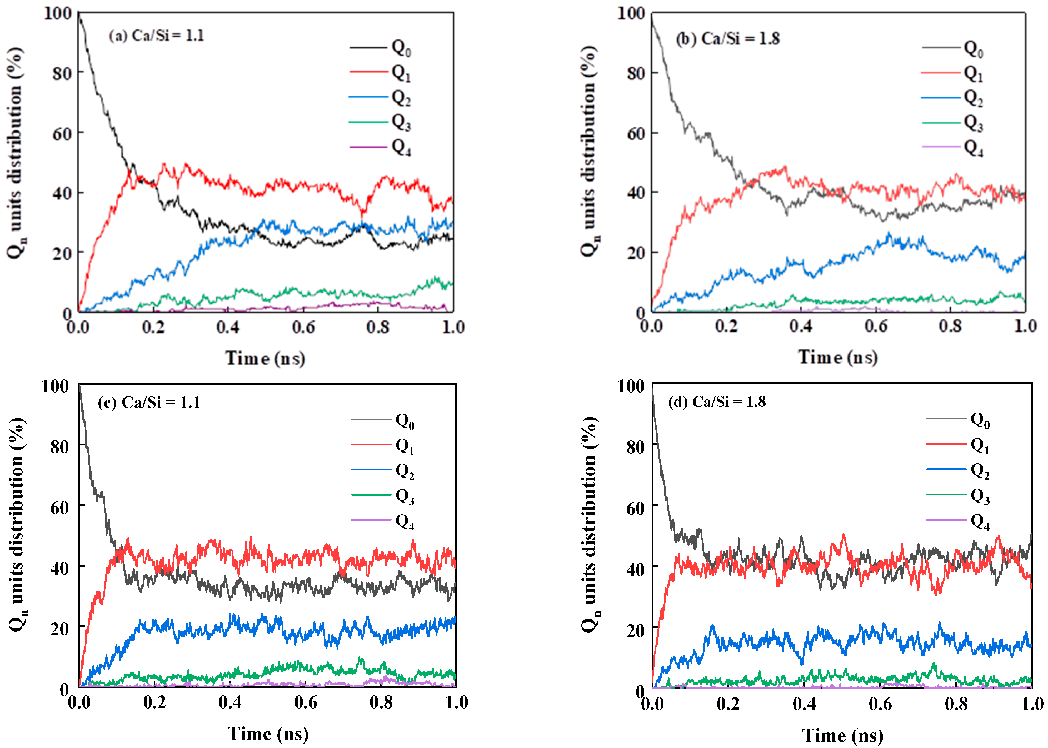 Energies 15 06045 g008a