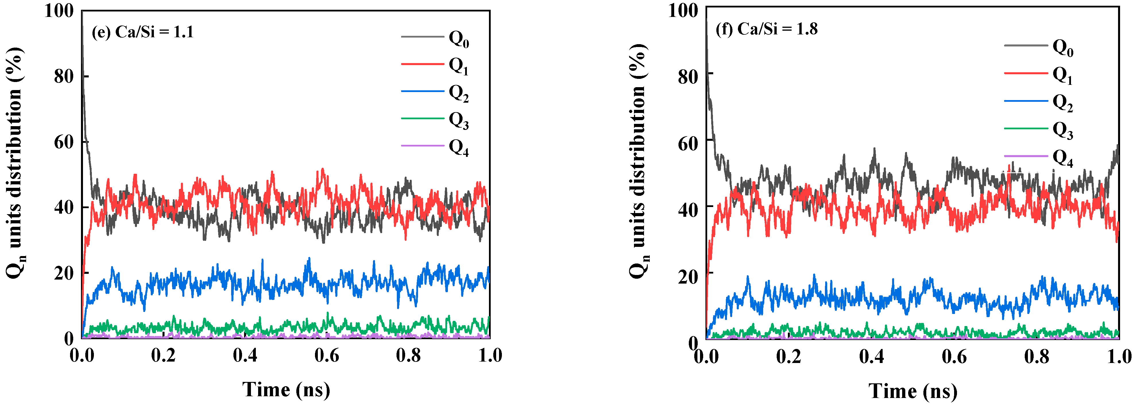 Energies 15 06045 g008b