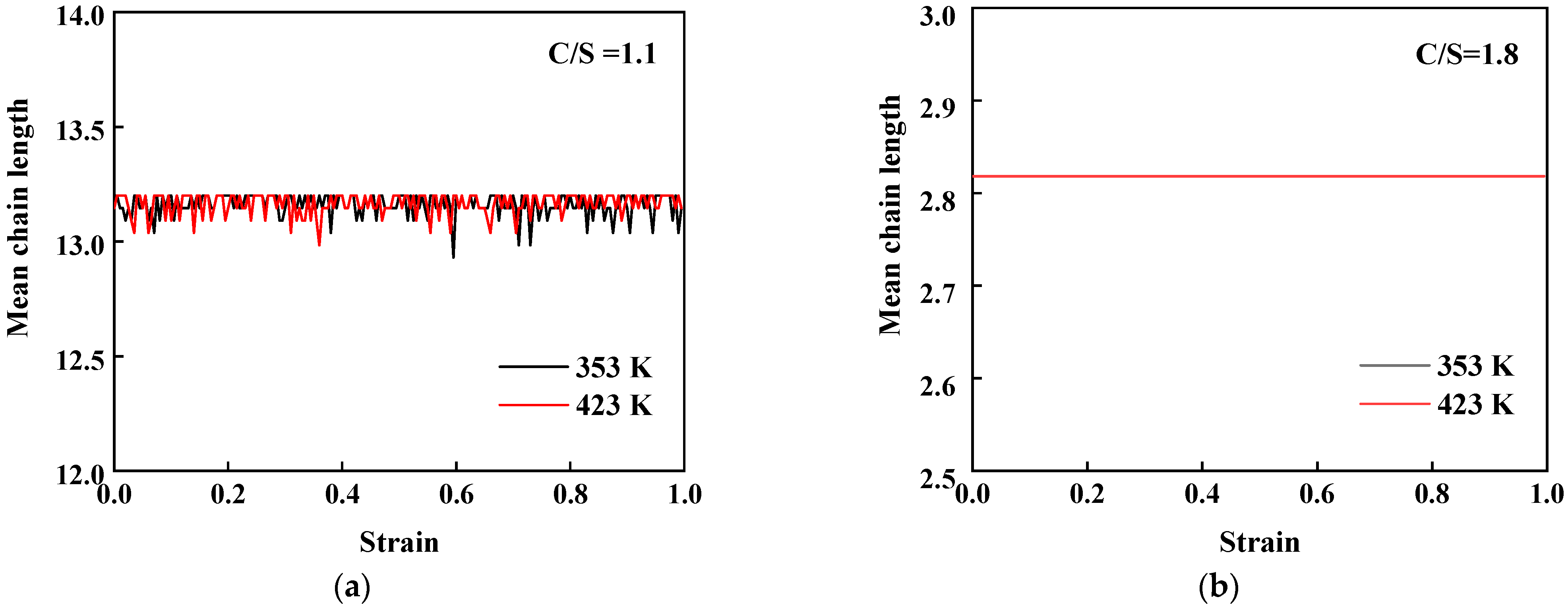 Energies 15 06045 g010