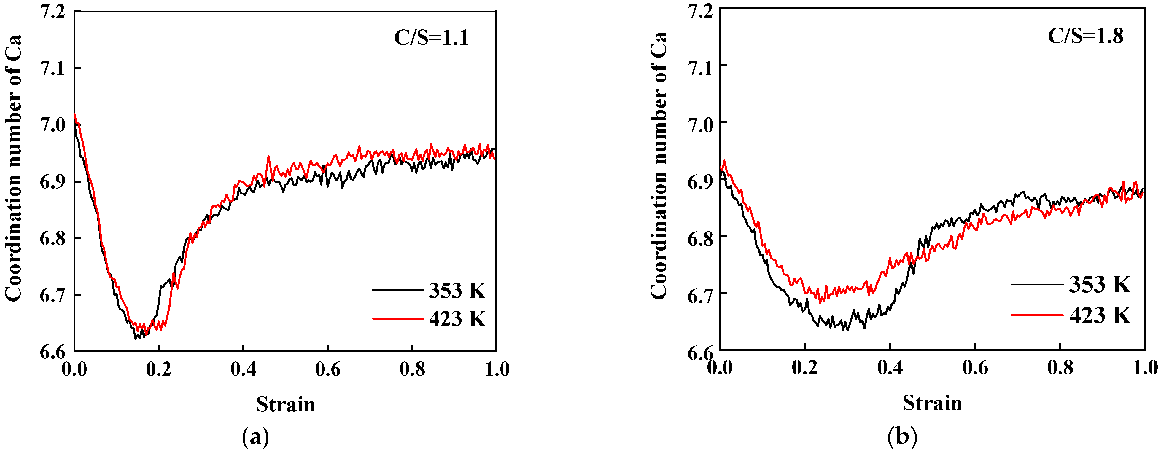 Energies 15 06045 g011