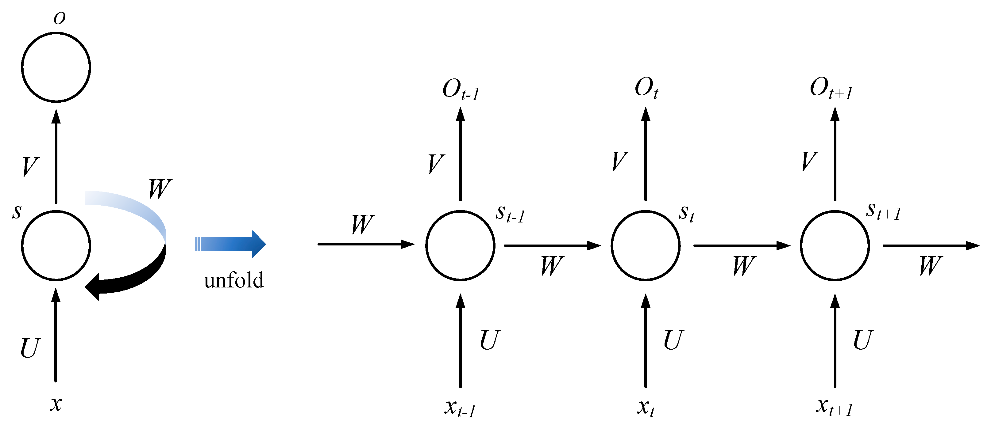 Energies 15 06056 g002