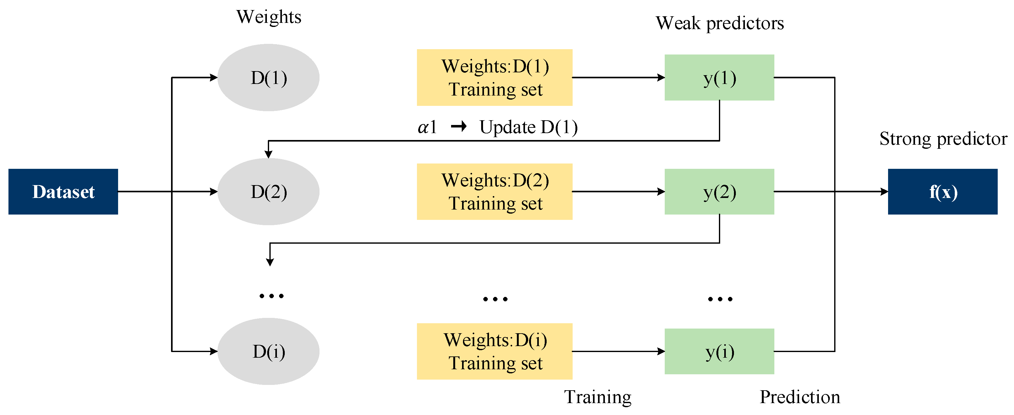 Energies 15 06056 g004
