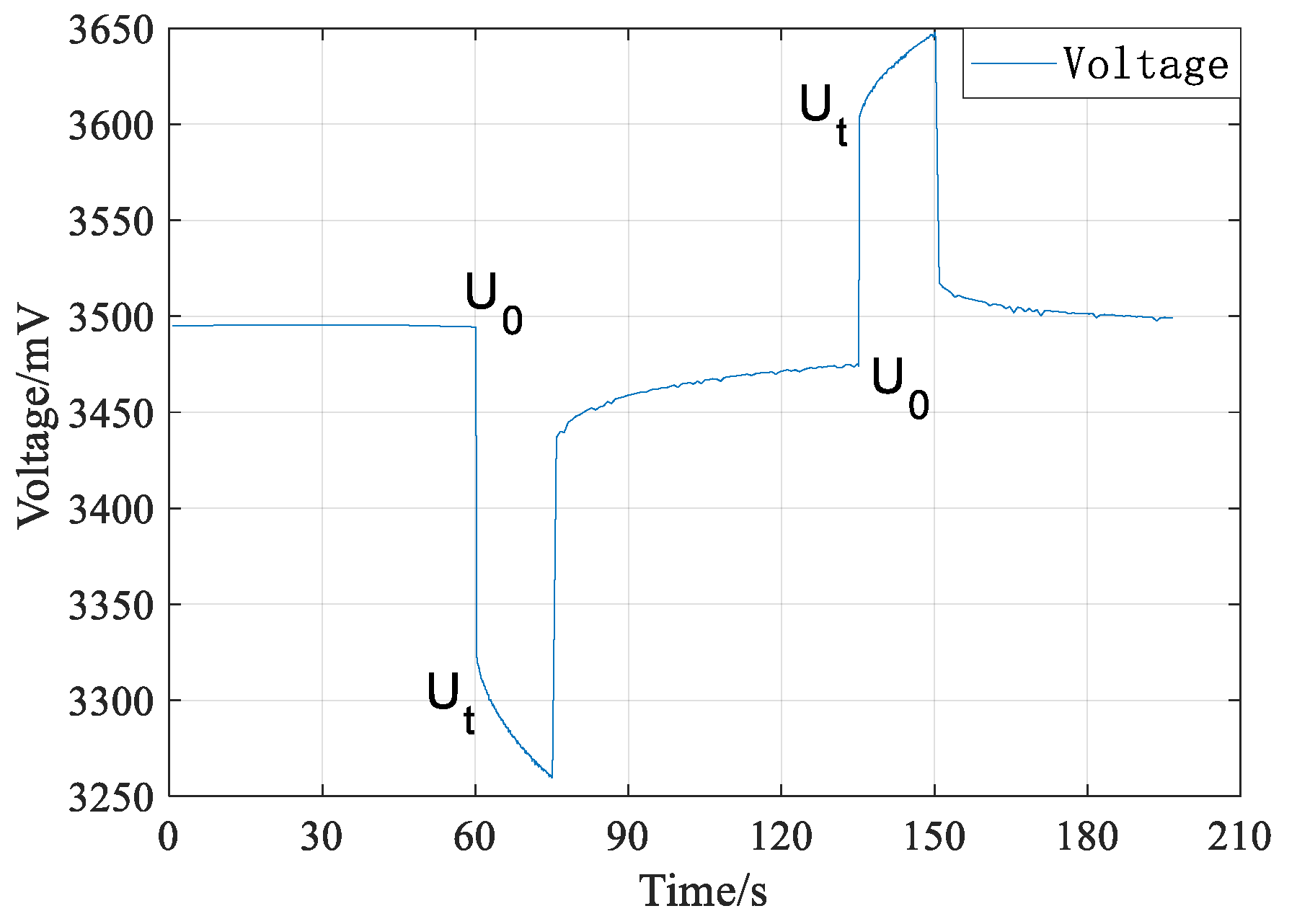 Energies 15 06056 g008