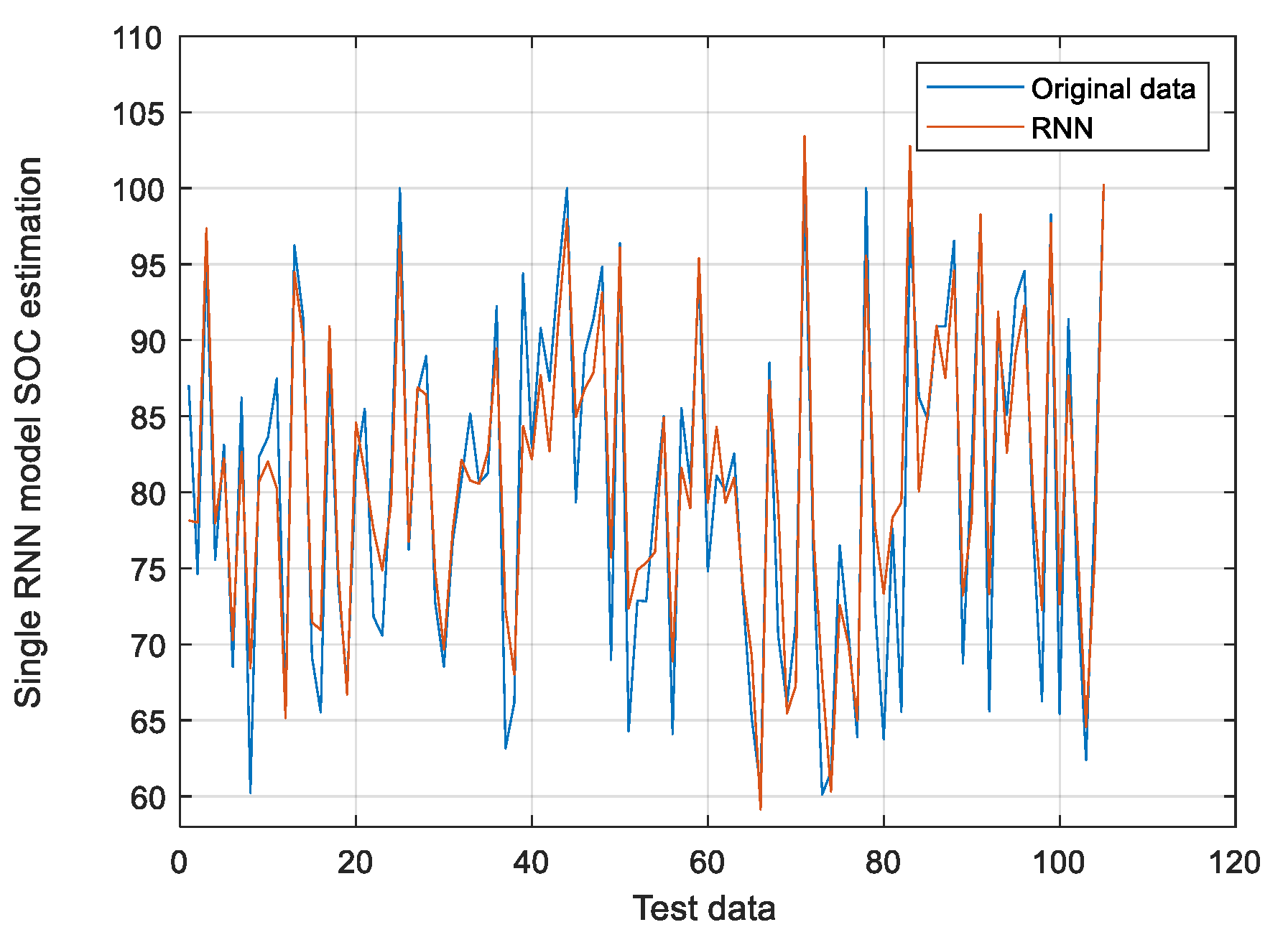 Energies 15 06056 g009