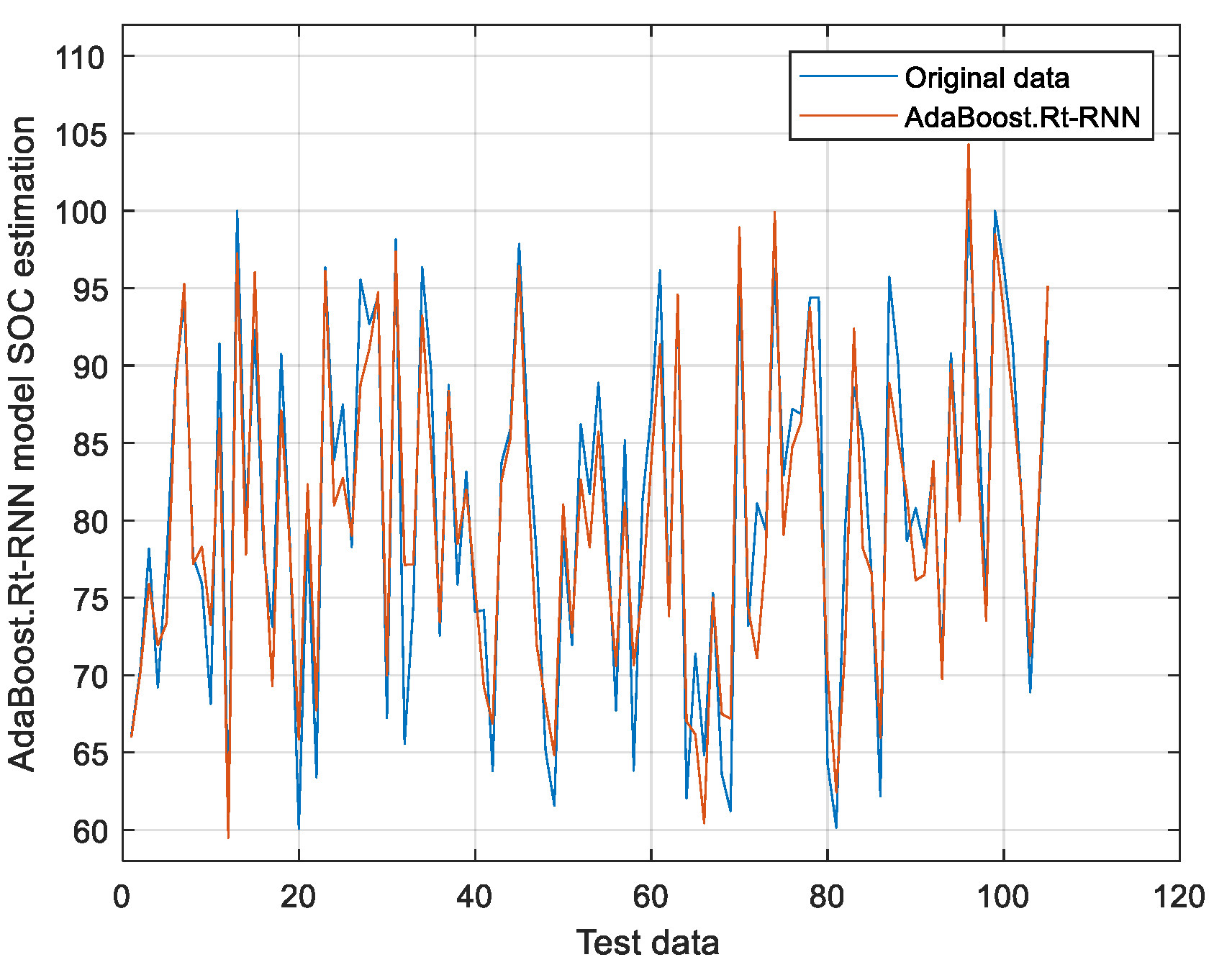 Energies 15 06056 g010