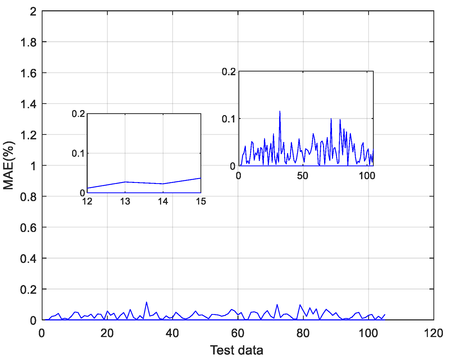 Energies 15 06056 g011