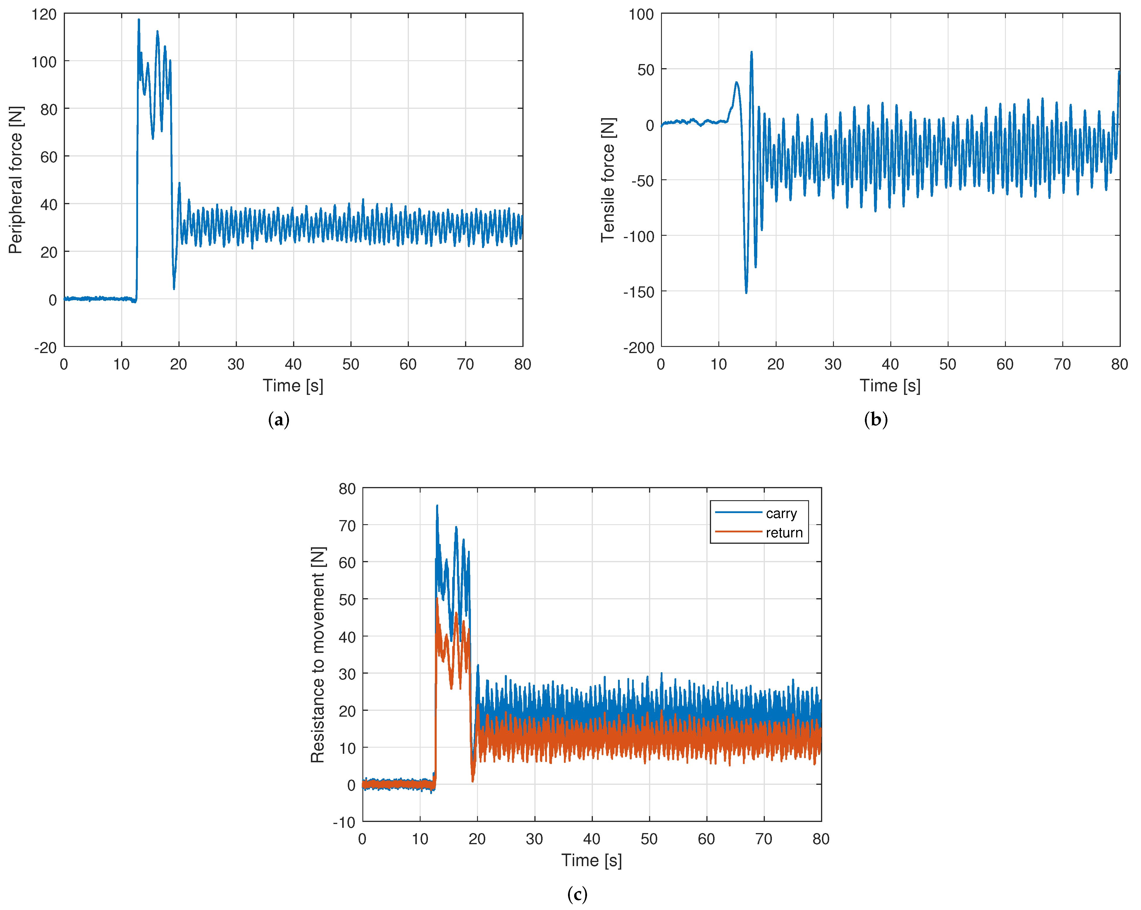 Energies 15 06062 g006 Energies 15 06062 g006