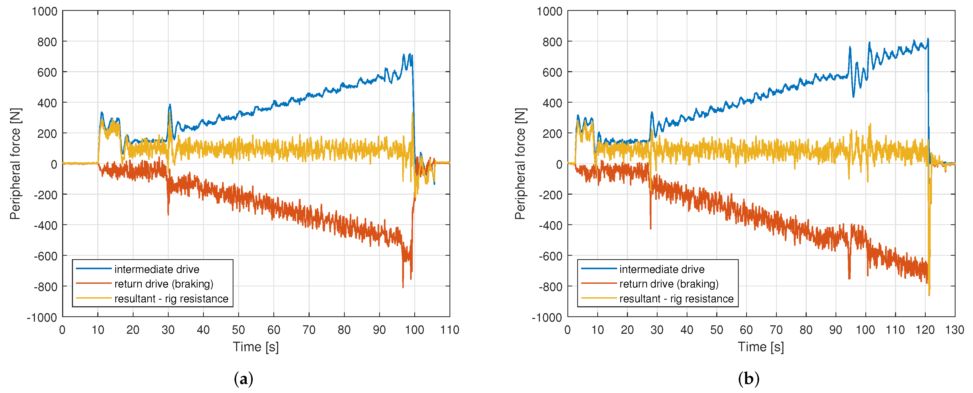 Energies 15 06062 g007 Energies 15 06062 g007