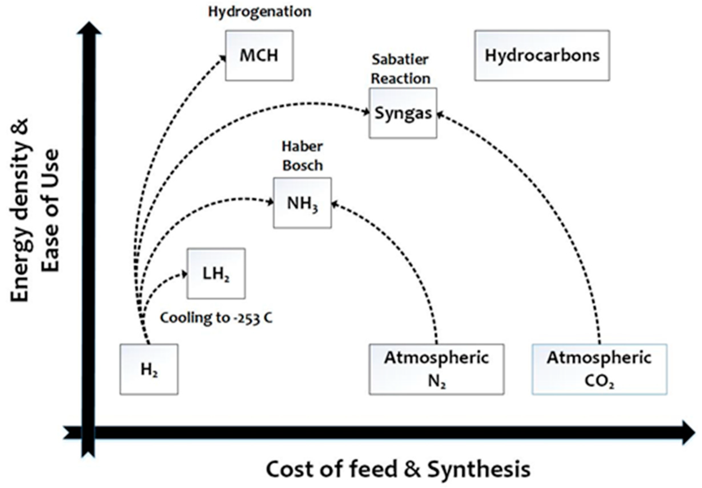 Energies 15 06064 g002