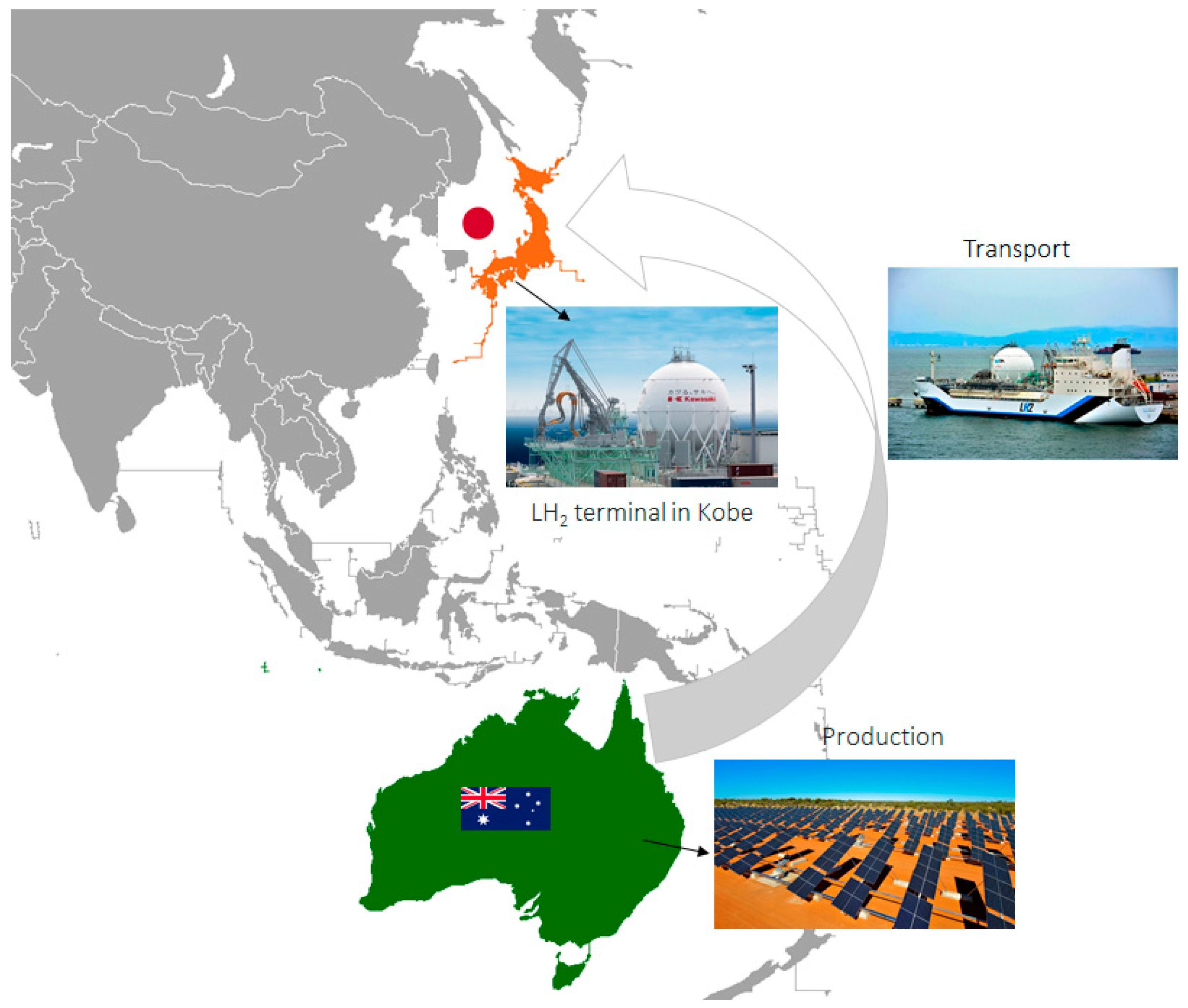 Energies 15 06064 g003