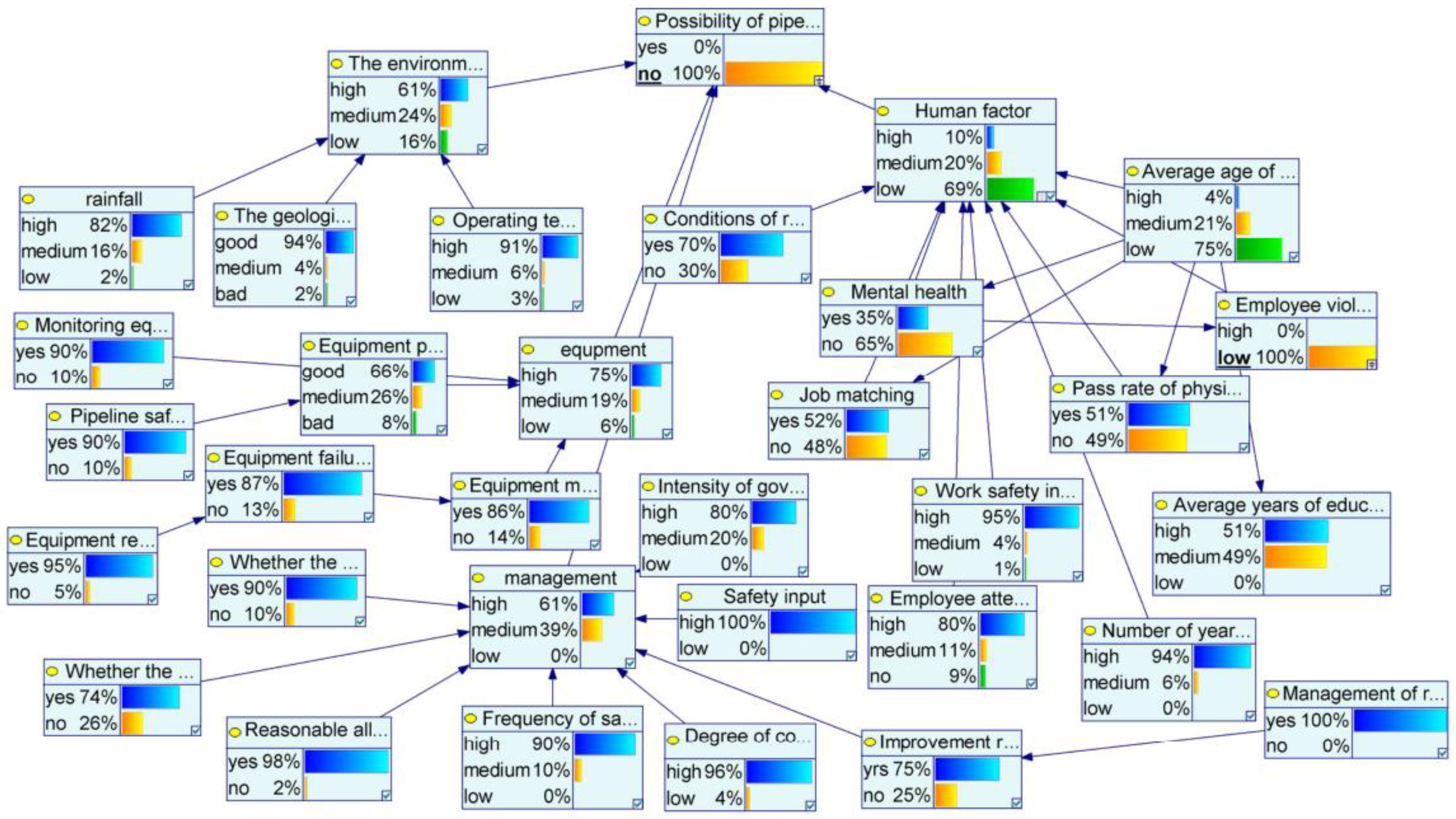 Energies 15 06067 g004