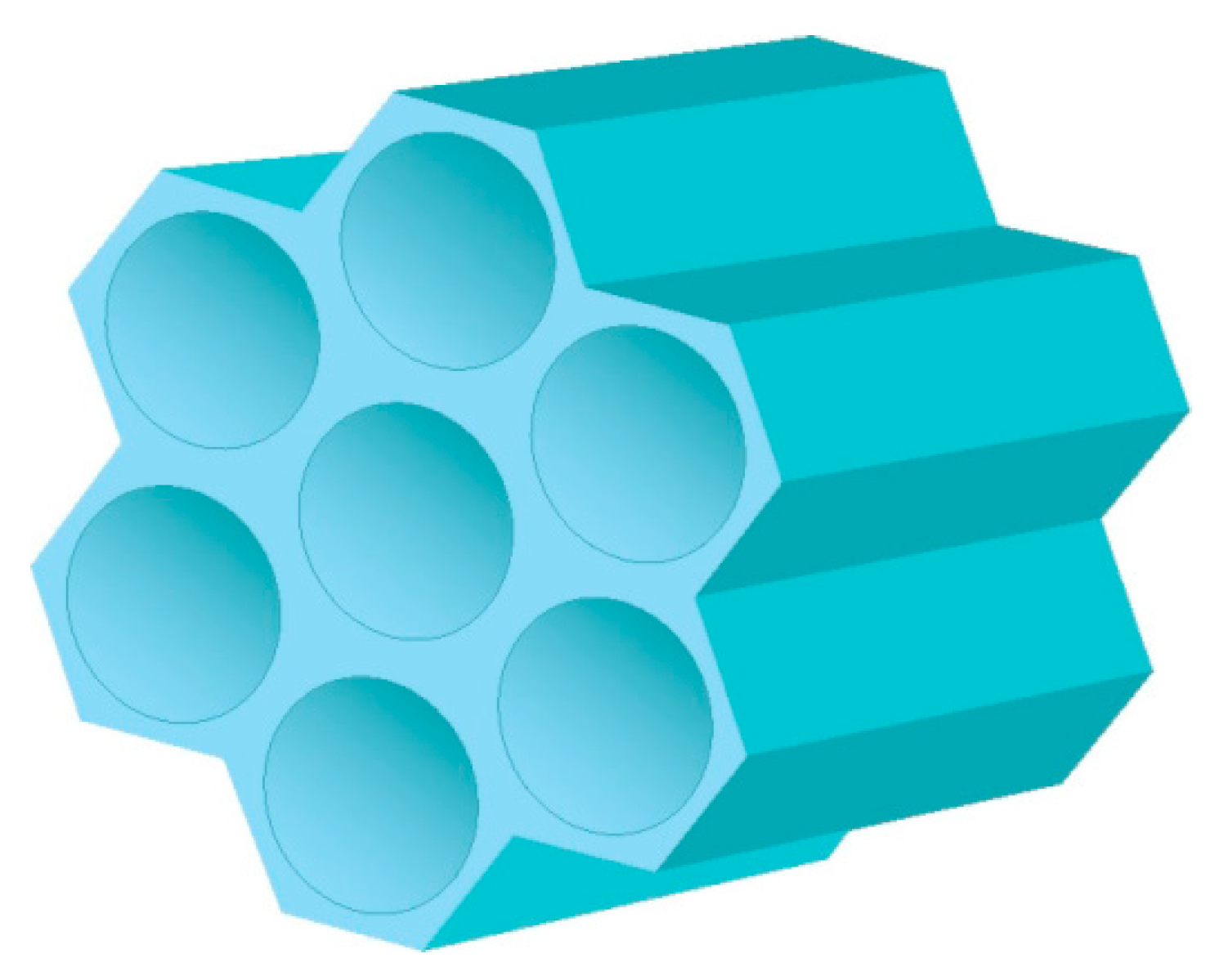 Energies 15 06069 g001