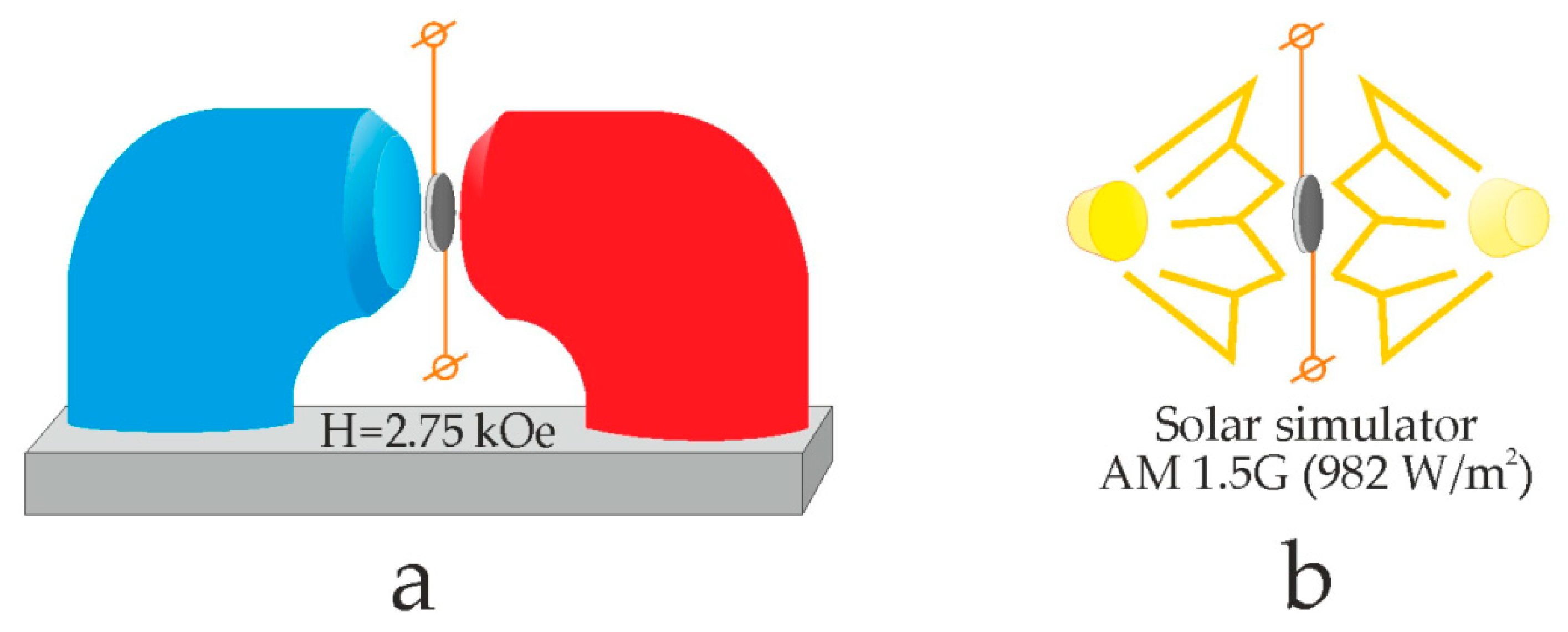 Energies 15 06069 g004