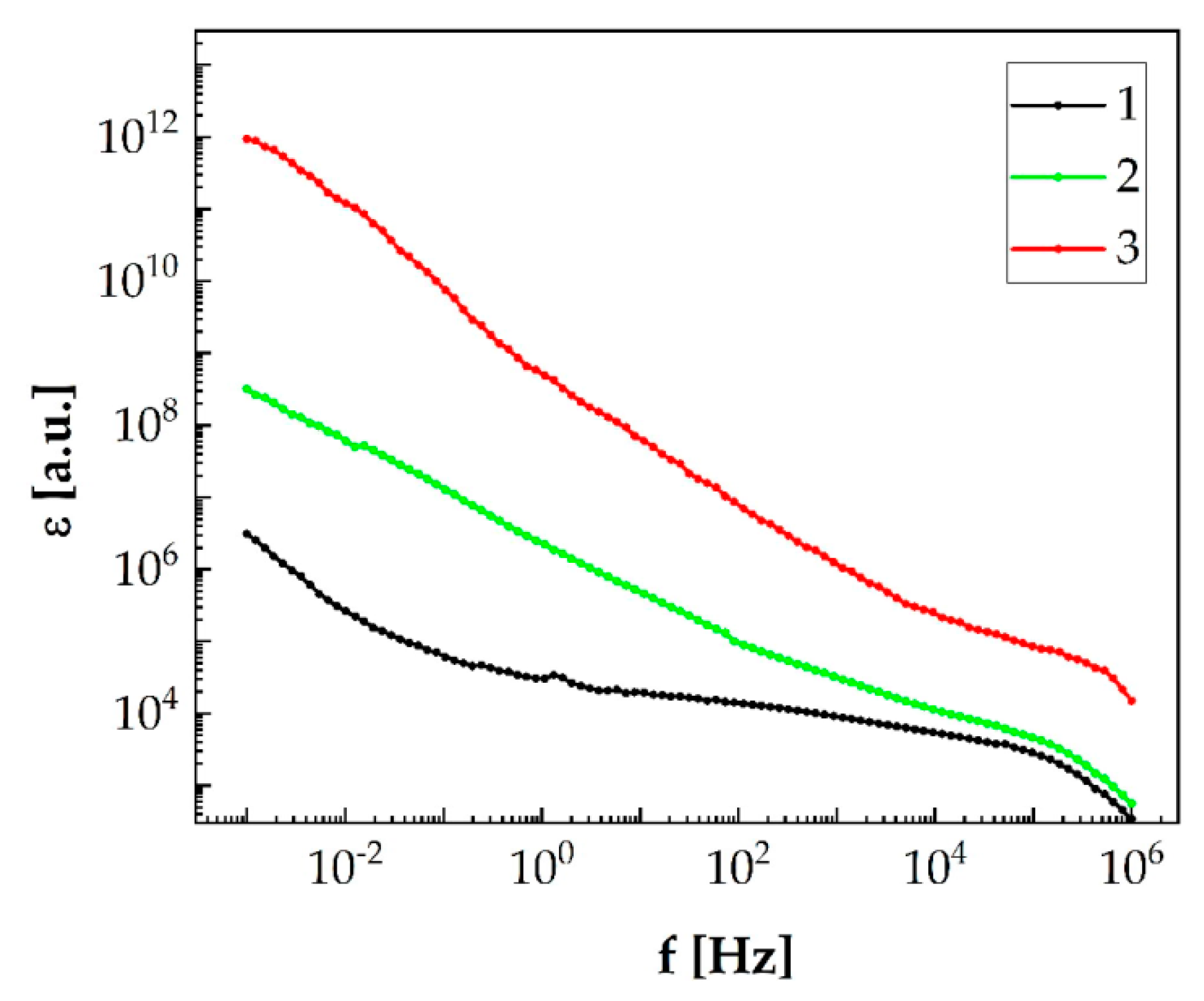 Energies 15 06069 g016