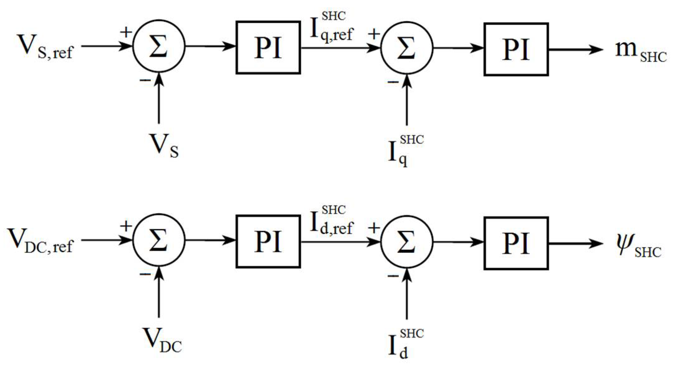 Energies 15 06072 g006
