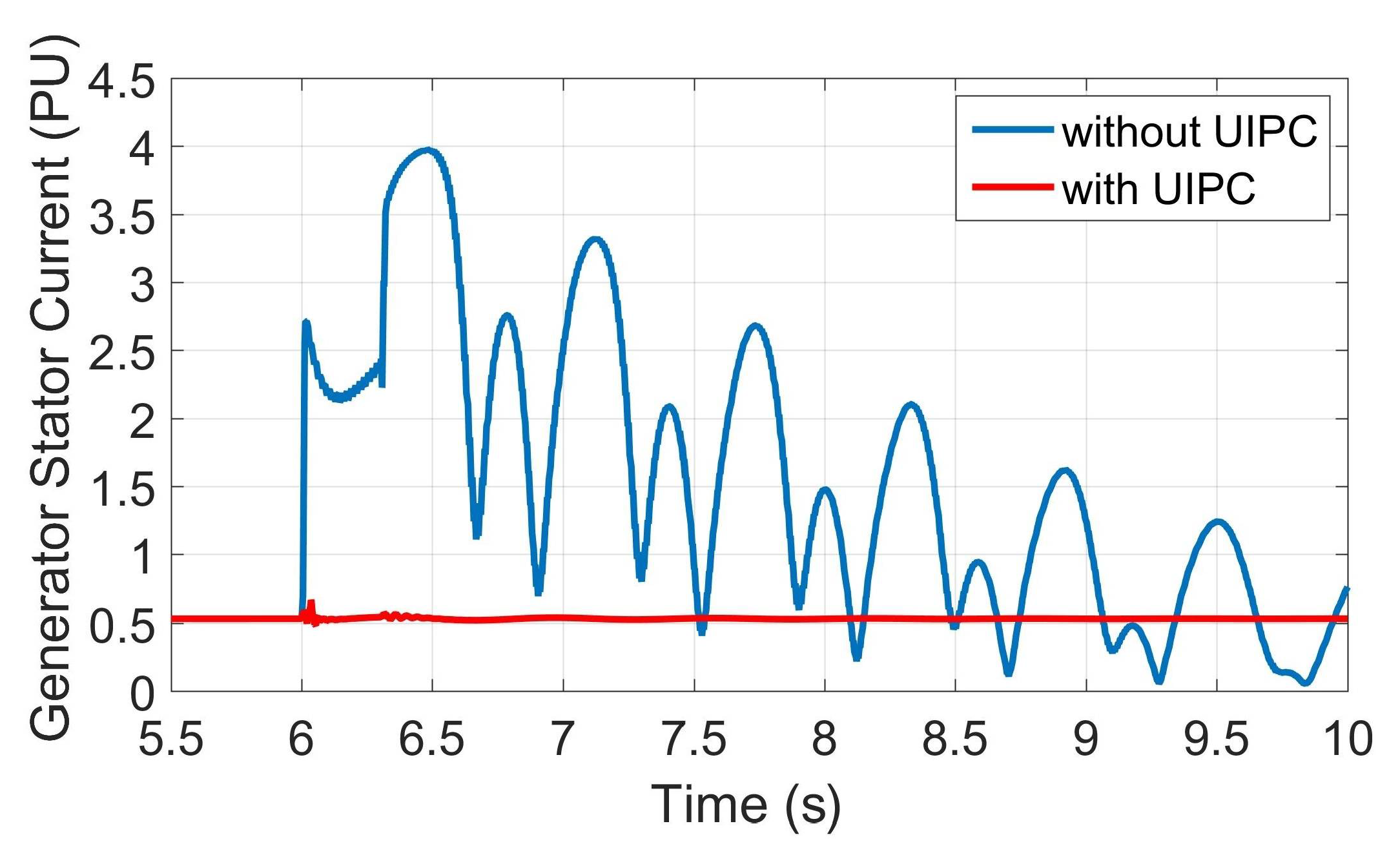 Energies 15 06072 g008