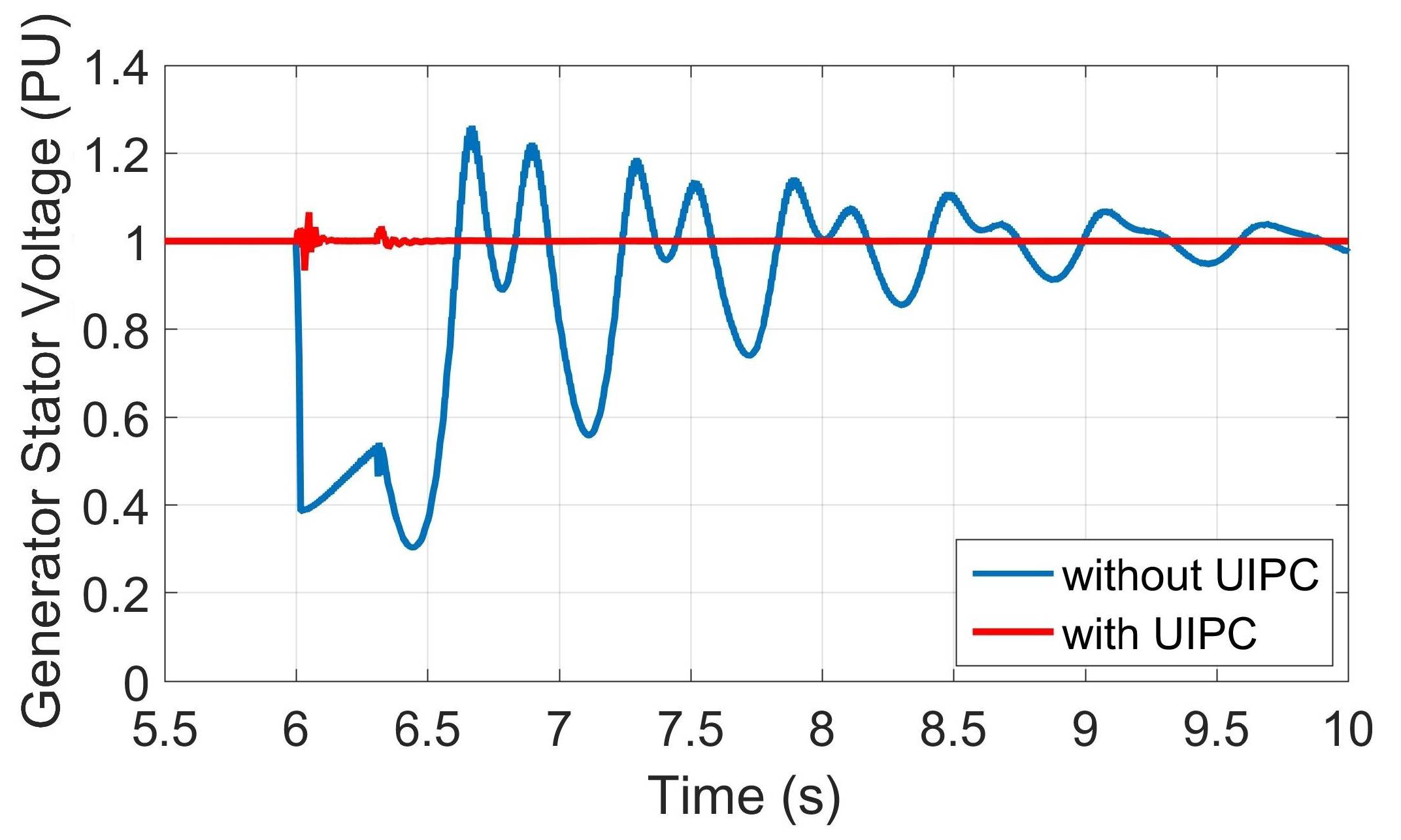 Energies 15 06072 g009