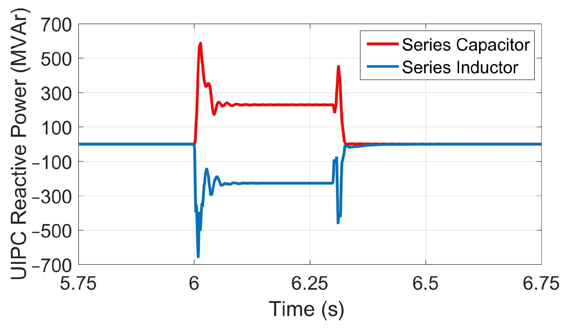 Energies 15 06072 g010