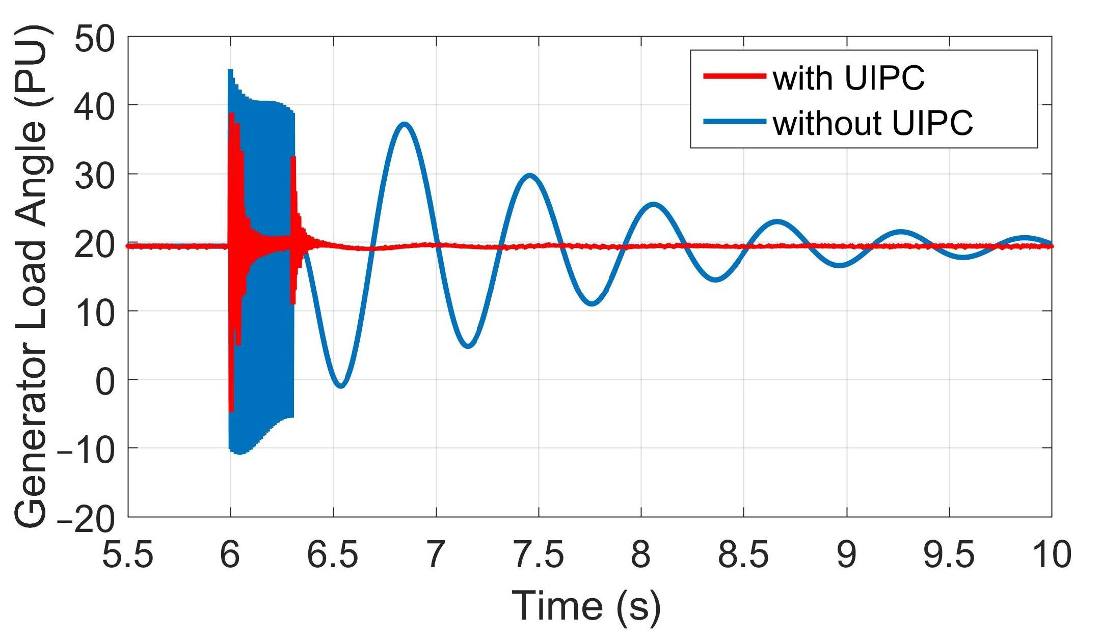 Energies 15 06072 g011