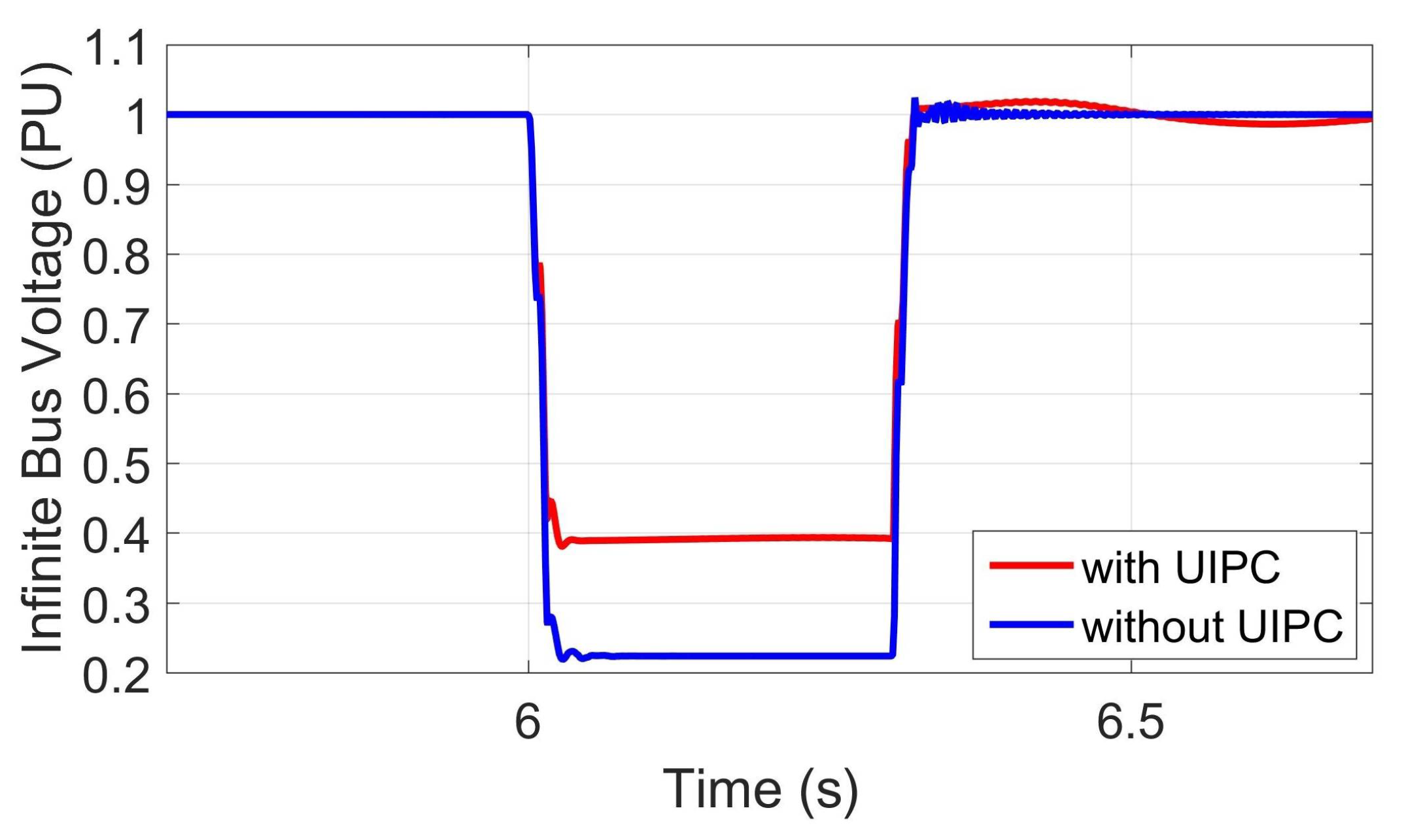 Energies 15 06072 g014