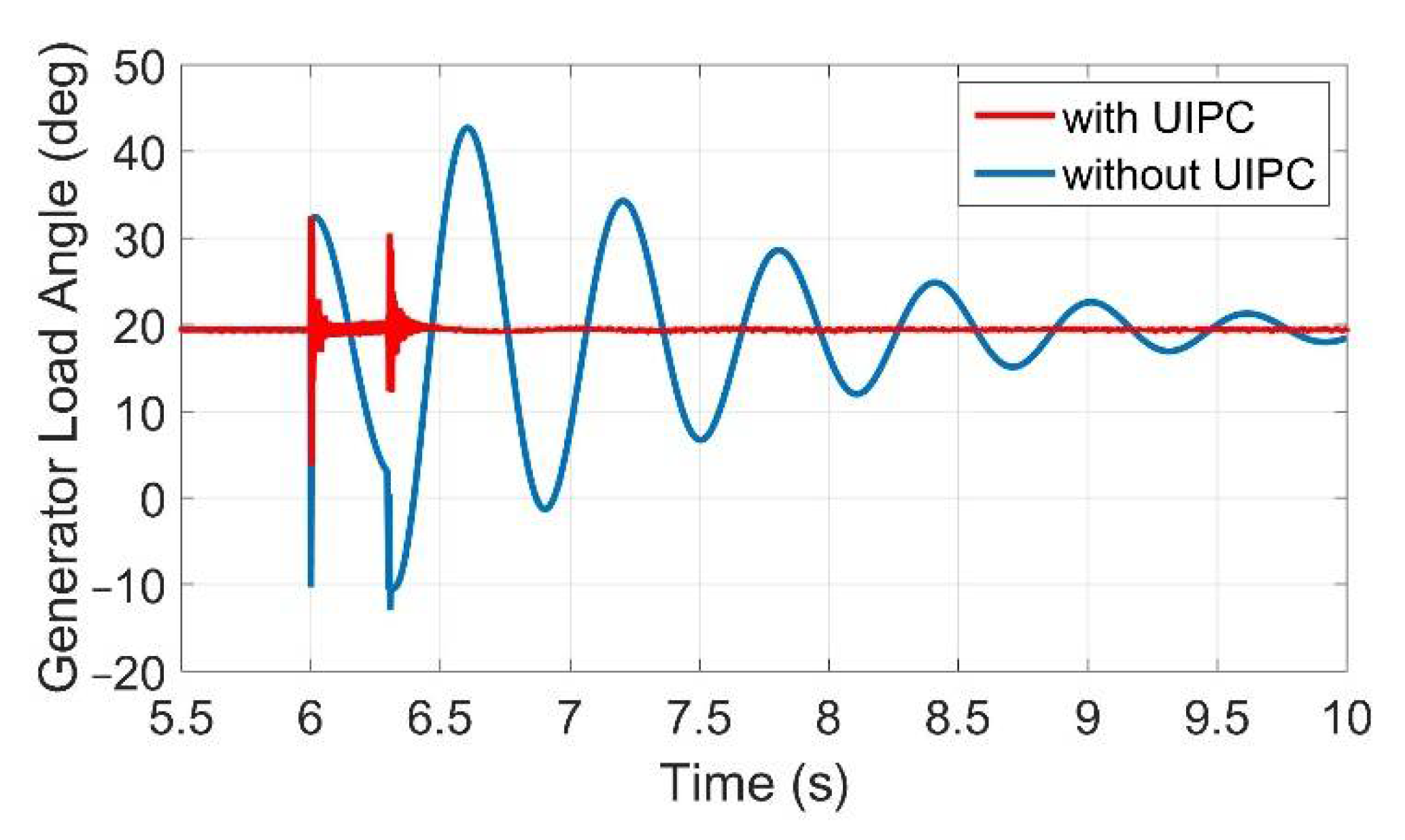 Energies 15 06072 g015