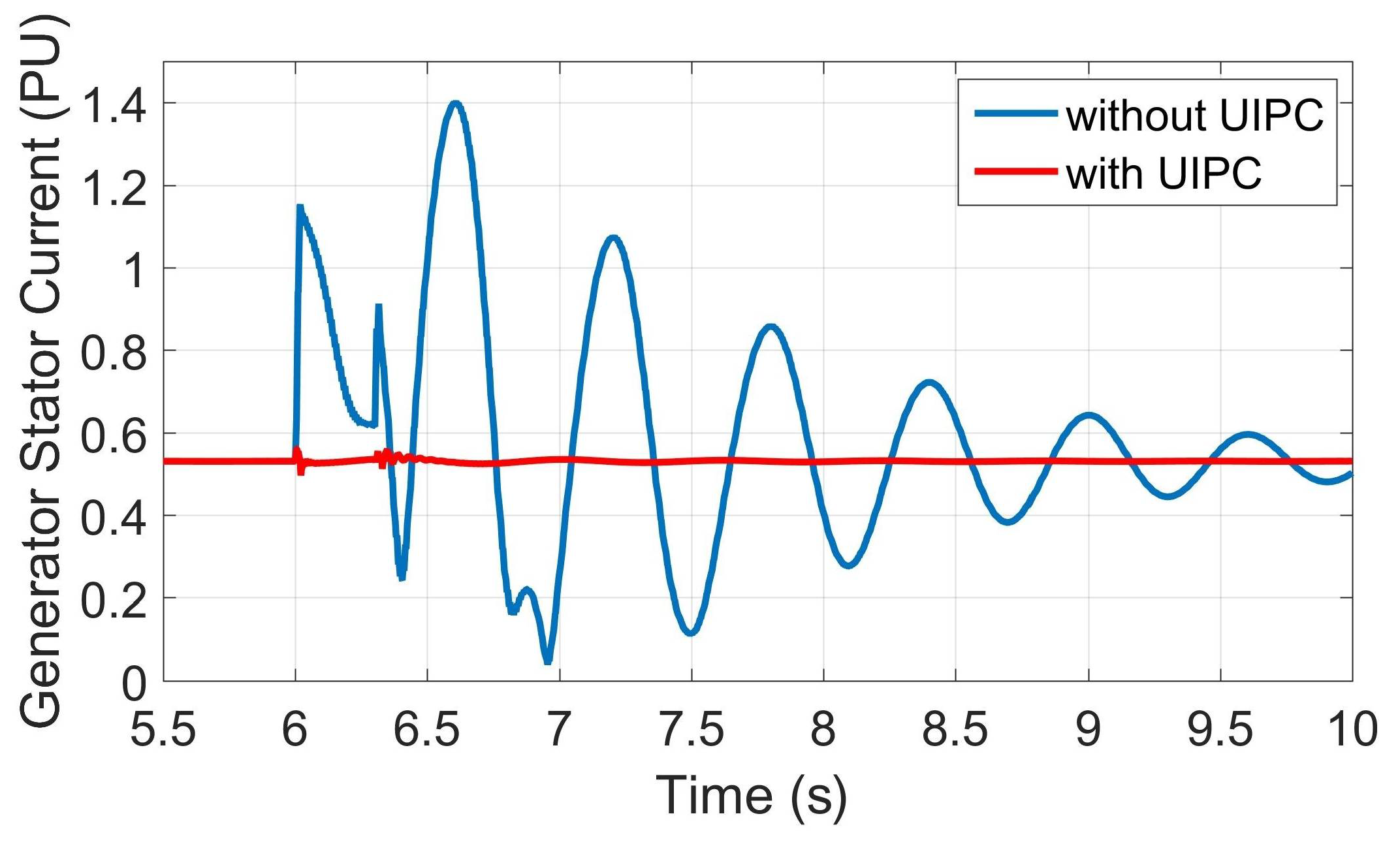 Energies 15 06072 g016