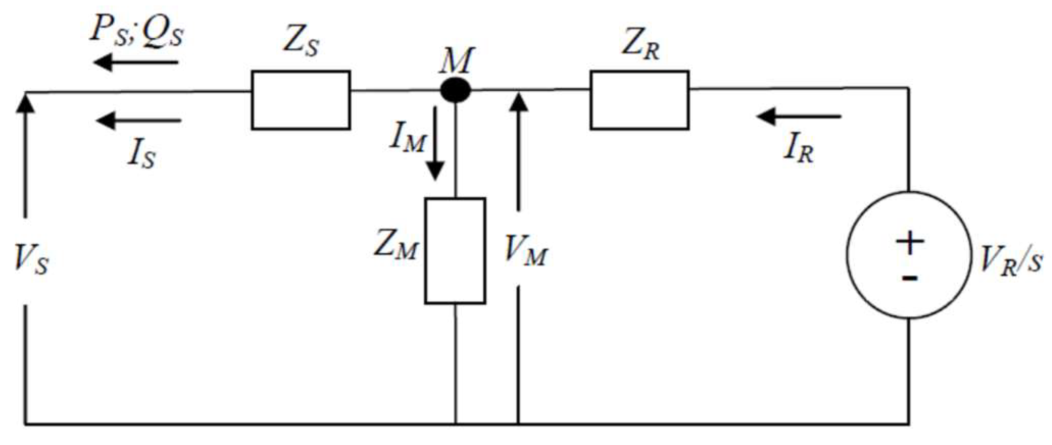 Energies 15 06077 g002