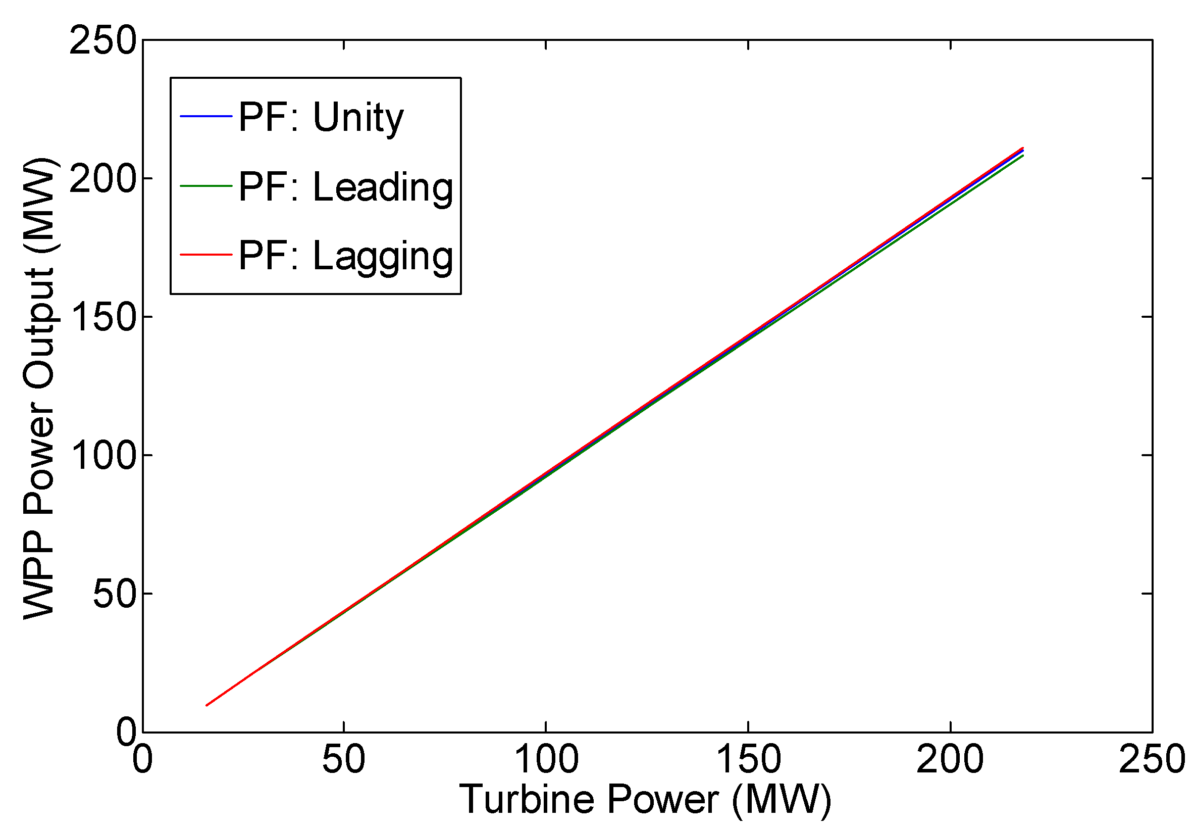Energies 15 06077 g005