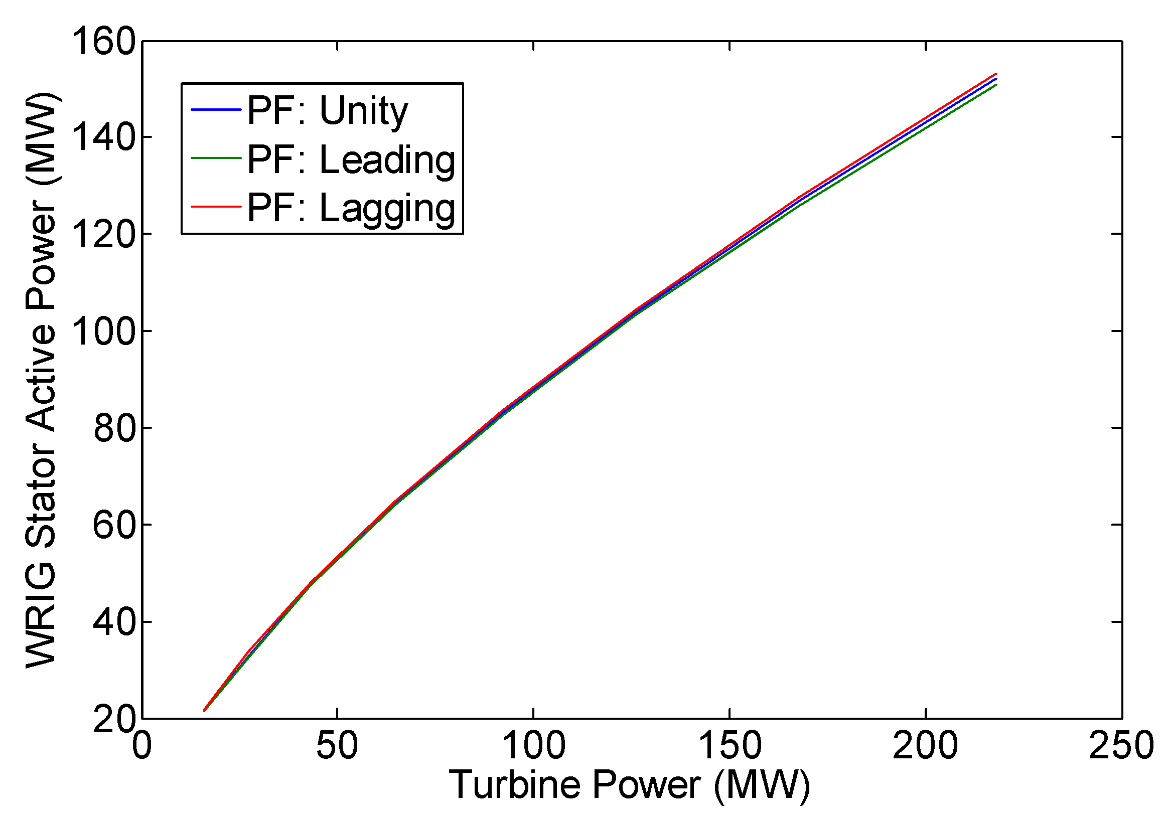 Energies 15 06077 g006